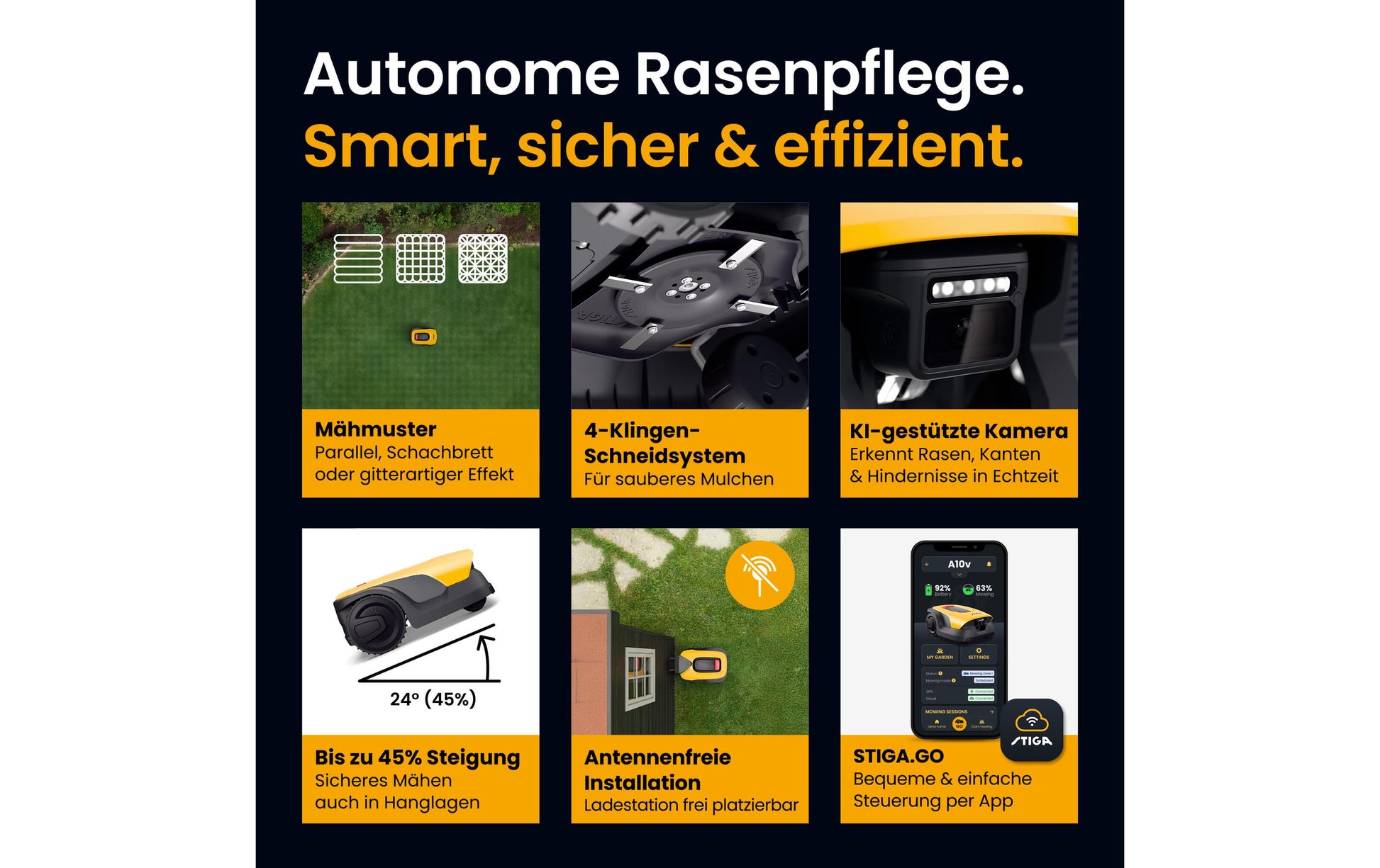 Stiga A10v Rasenmähroboter – 2,5 Ah – 18 cm Schnittbreite – 600 m² Mähfläche – GPS