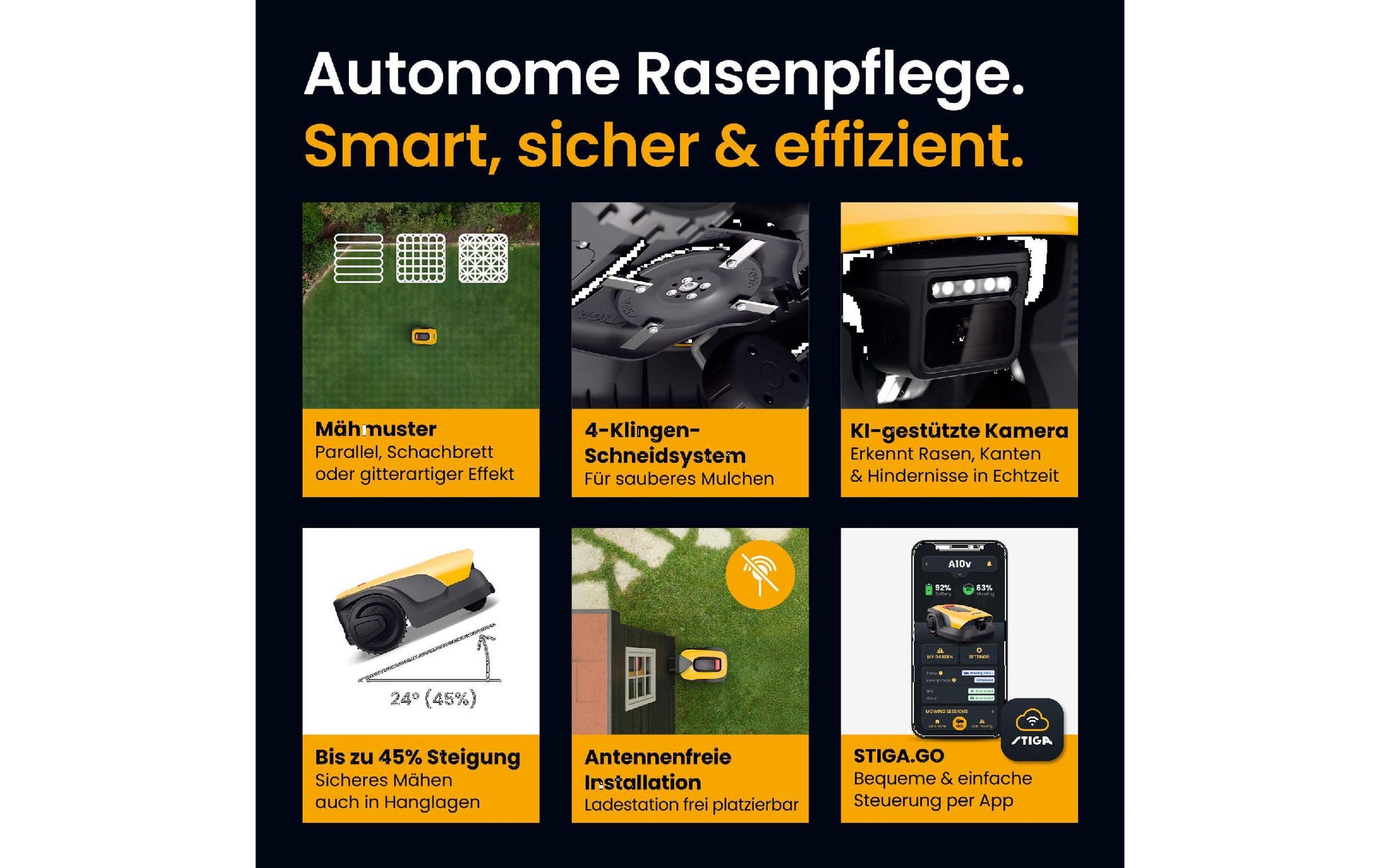Stiga A10v Rasenmähroboter – 2,5 Ah – 18 cm Schnittbreite – 600 m² Mähfläche – GPS