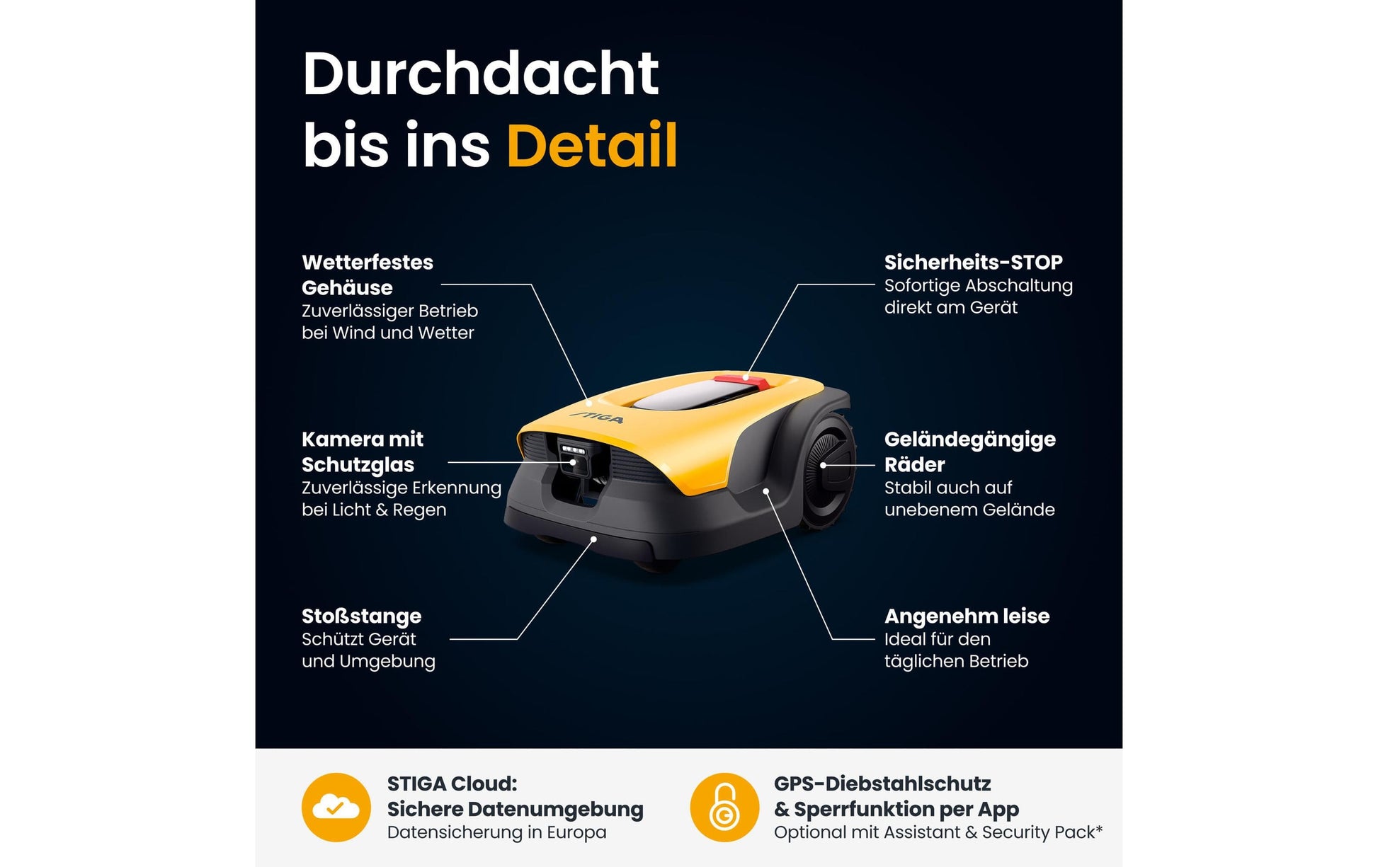 Stiga A6v Rasenmähroboter – Schnittbreite 180 mm – Mähfläche 600 m², Akku 2 Ah