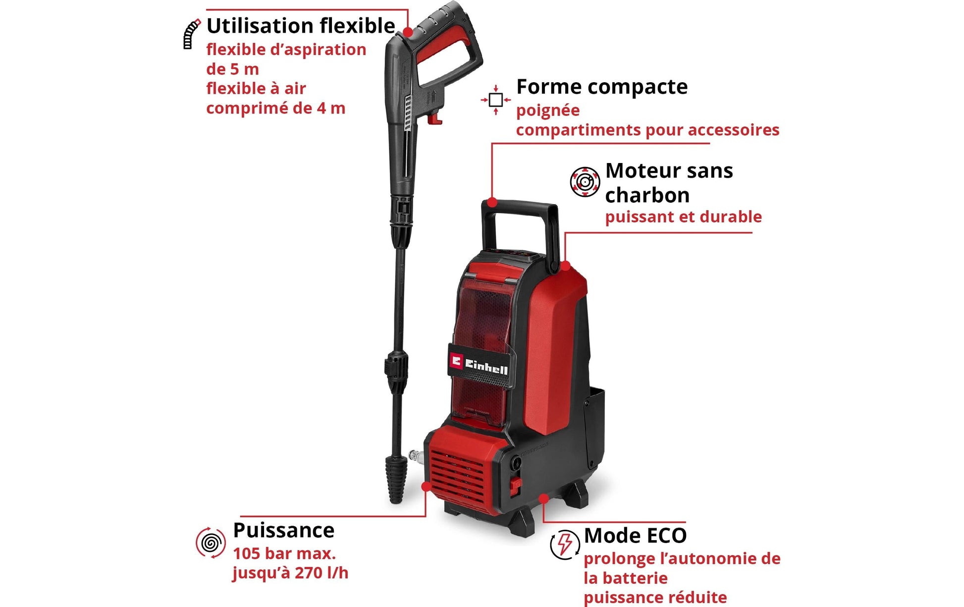 Einhell HYPRESSO 36/105 Akku-Hochdruckreiniger – 70 bar – 270 l/h – Schlauch 4 m – Power X-Change