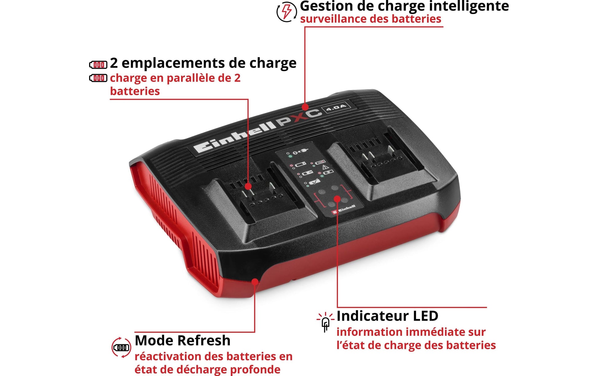 Einhell Power-X-Twincharger Batterieladegerät 4 A – für Einhell Power X-Change 18 V, Li-Ion, Ladezeit 25 min