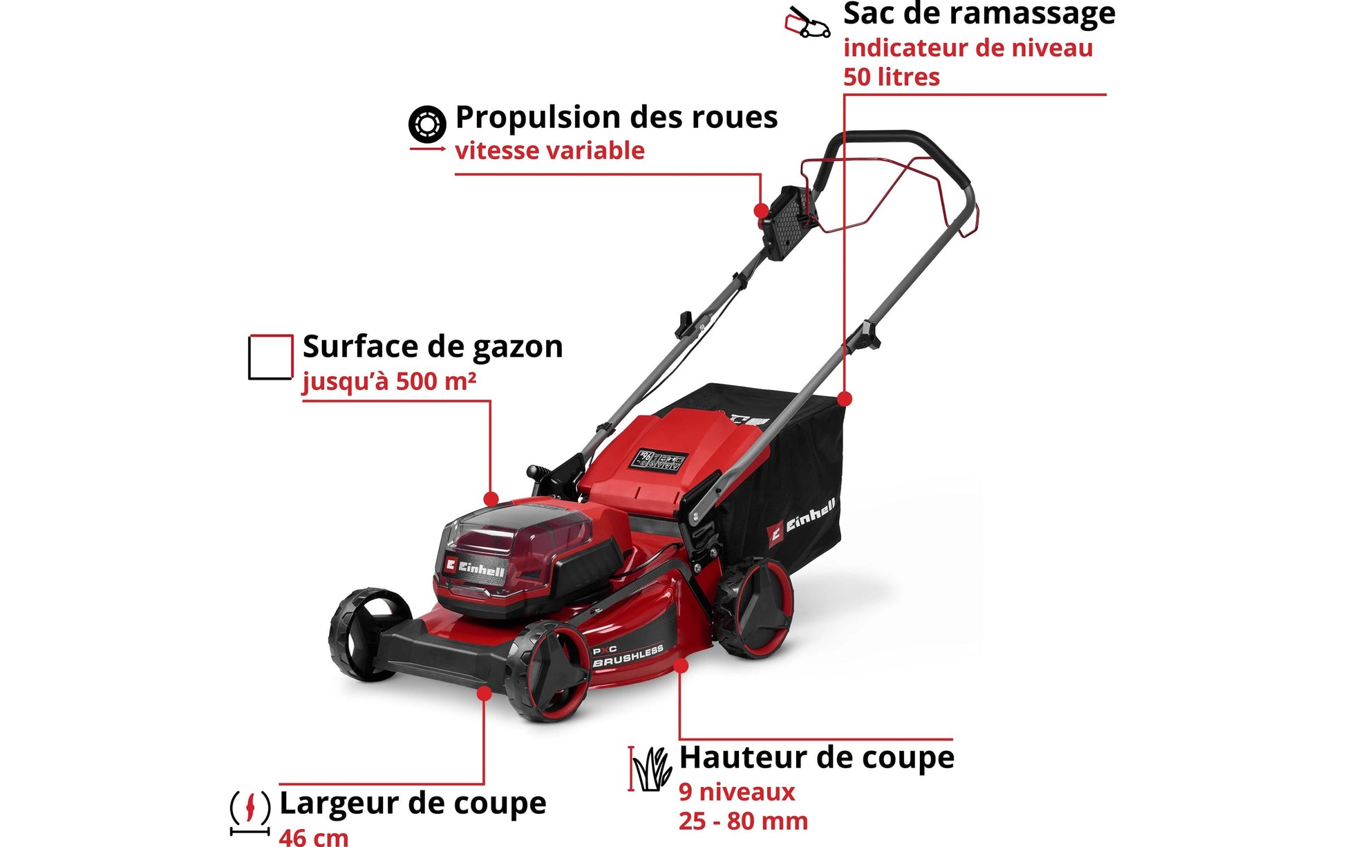 Einhell GC-CM 36/46 S Li BL Akku-Rasenmäher, bürstenlos – 36 V – Schnittbreite 46 cm – 2×4,0 Ah & Ladegerät