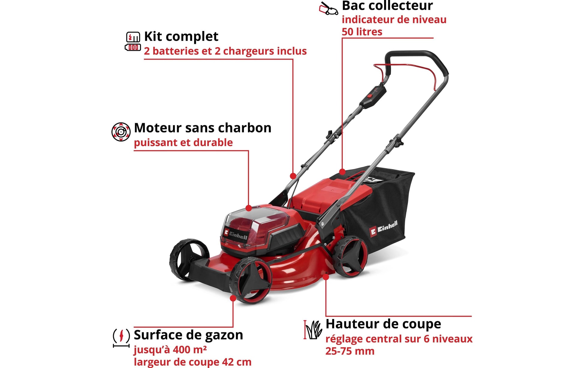 Einhell GC-CM 36/42 Li BL Akku-Rasenmäher, bürstenlos – 36 V – Schnittbreite 42 cm – 2×4,0 Ah & Ladegerät