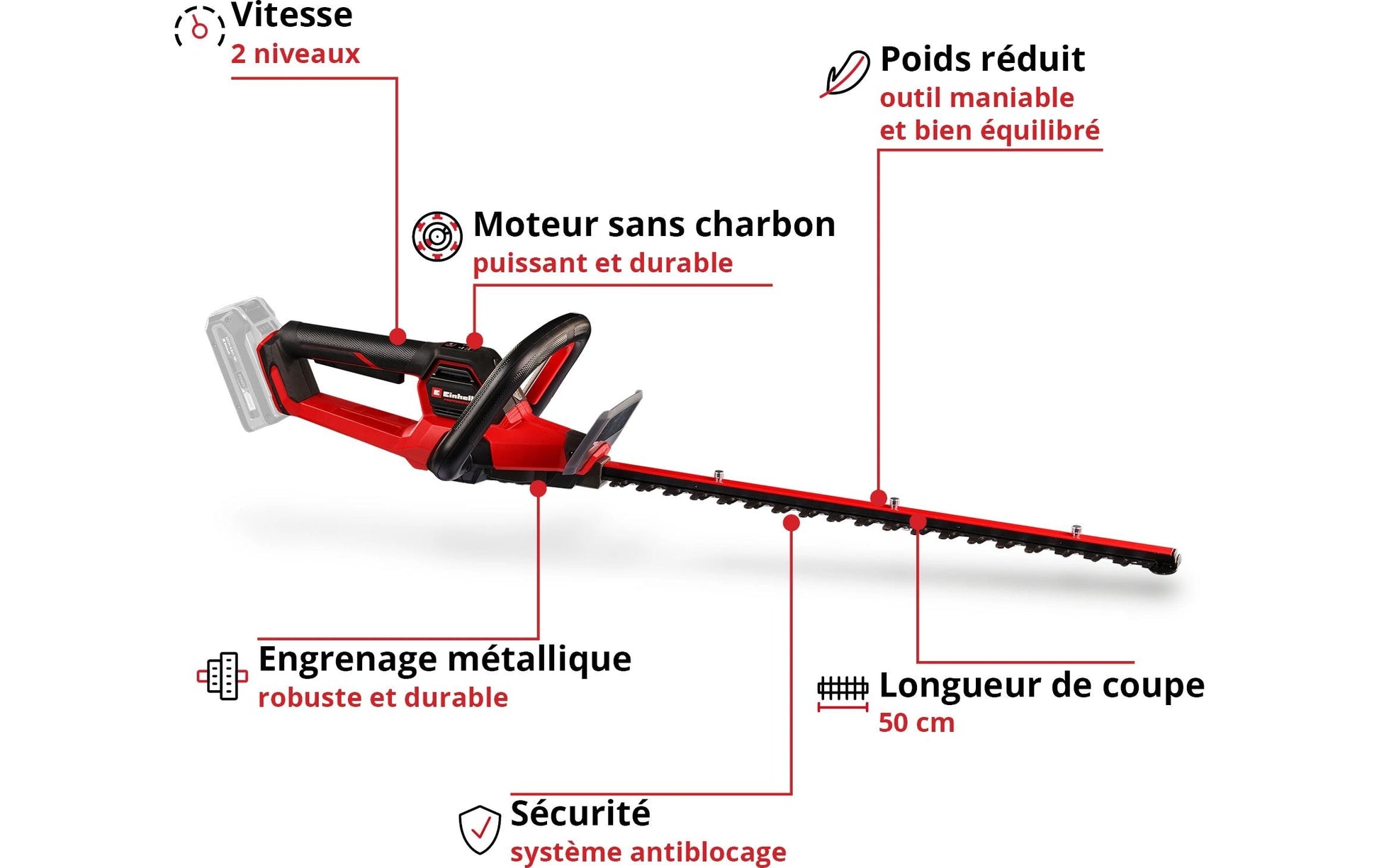 Einhell professional Einhell GP-CH 18/50 Li Akku-Heckenschere, bürstenlos – 18 V – Schwertlänge 560 mm – Solo – Power X-Change