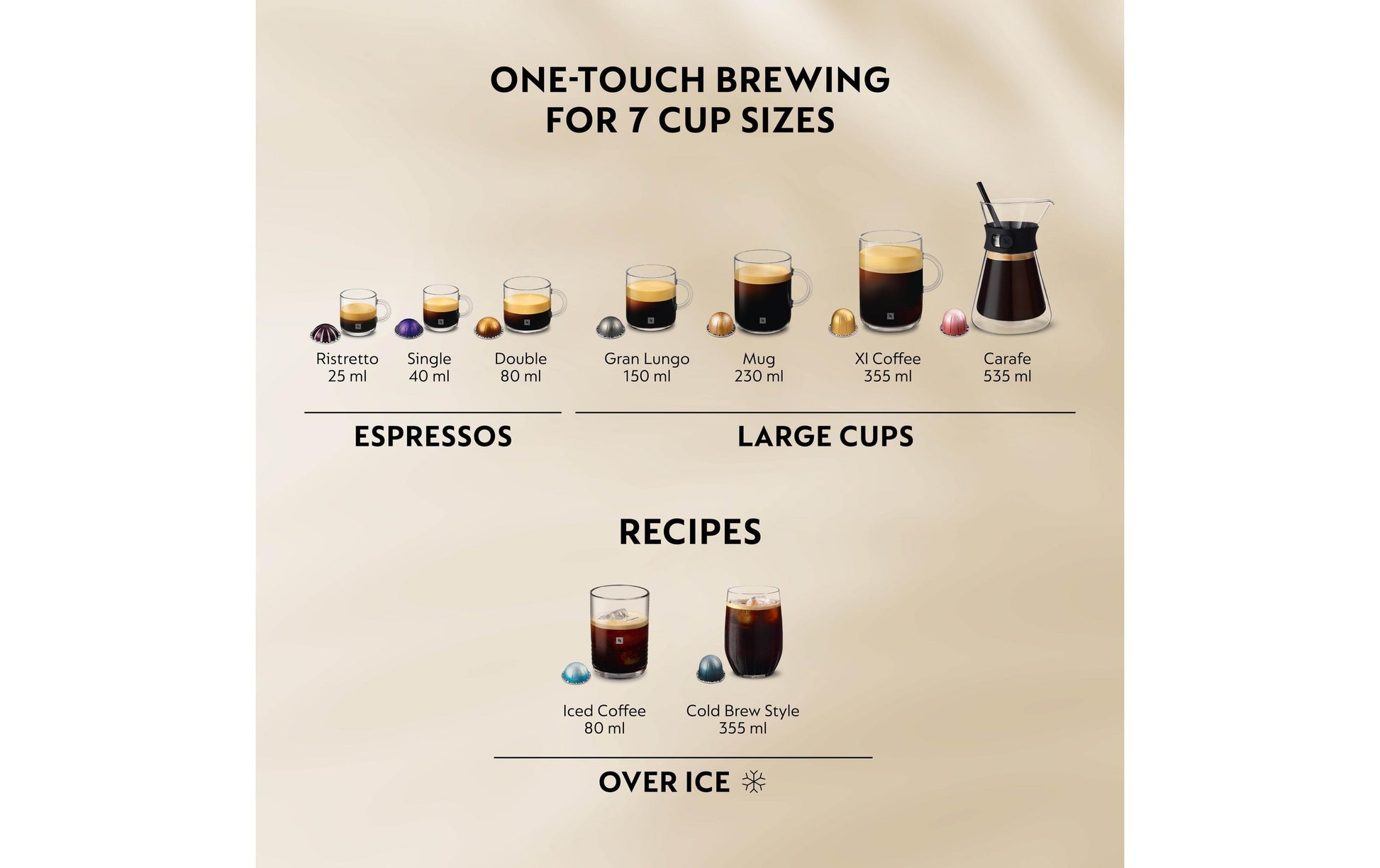 Krups Vertuo Up Kapselmaschine – für Nespresso Vertuo, 1,4 l, schwarz