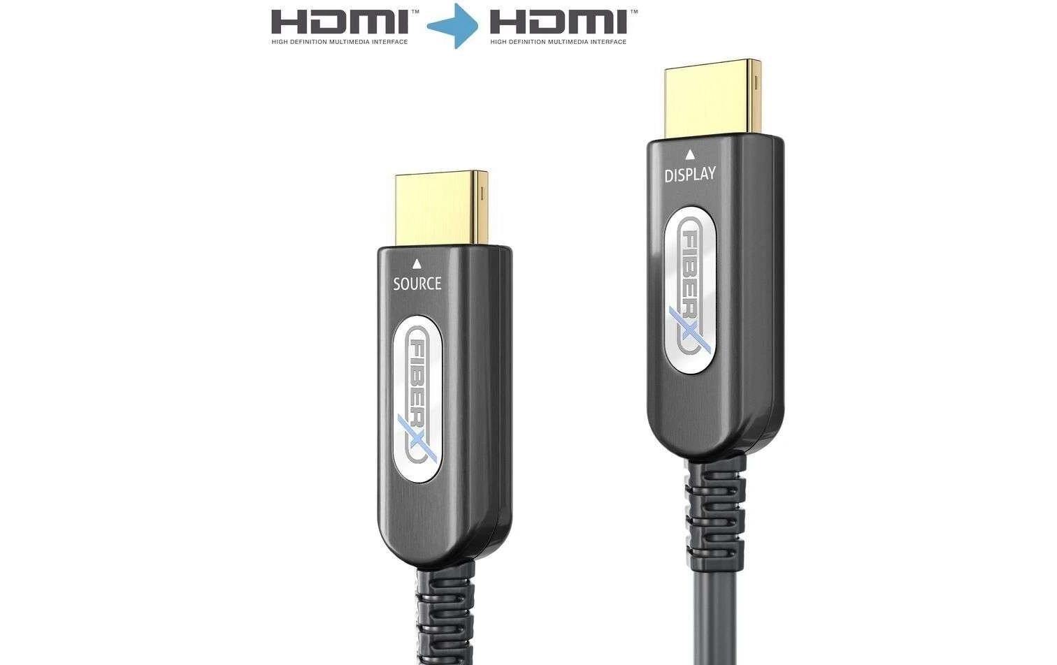 Purelink fiberx Purelink HDMI Kabel HDMI 2.0 4K 60 Hz – 15 m – Aktiv, Panzerkabel