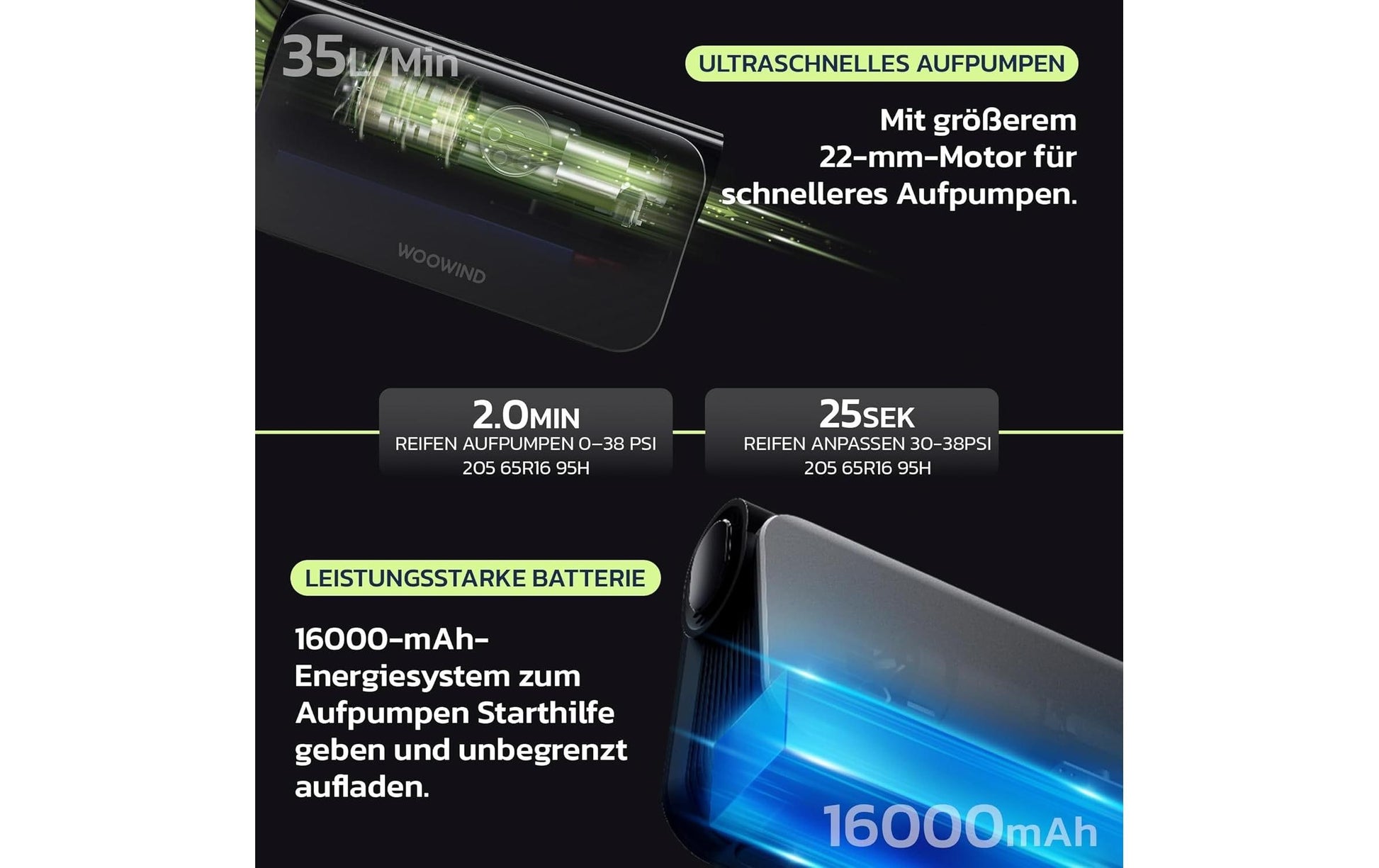 Woowind Bora Plus 3-in-1 Luftpumpe – 65 W – max. 10,34 bar