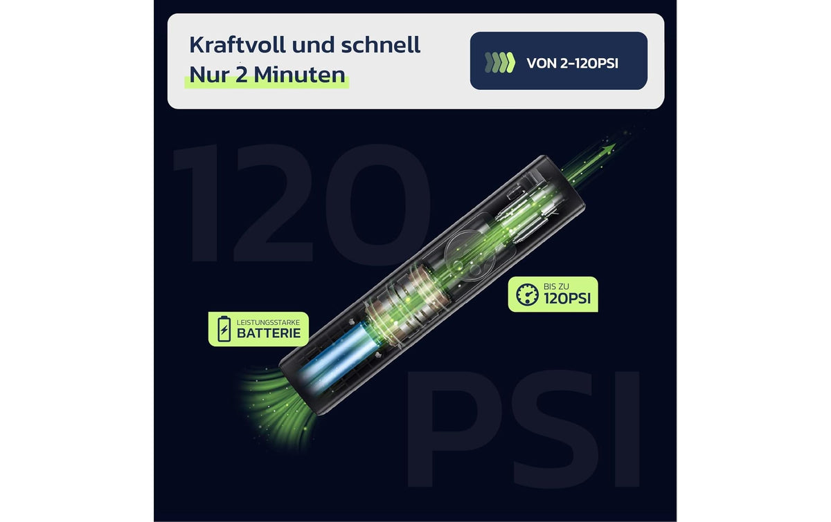 Woowind Ventus Ride Elektrische Luftpumpe – 8 W – 10,3 bar – 2,4 Ah – für Dunlop, Schrader, Sclaverand/Presta