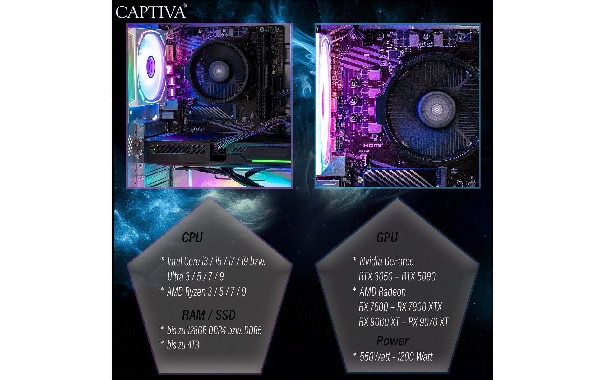 Captiva Tower – AMD Ryzen 5 5500, 16 GB RAM, 1 TB SSD, NVIDIA GeForce RTX 5060 8 GB, Windows 11 Home