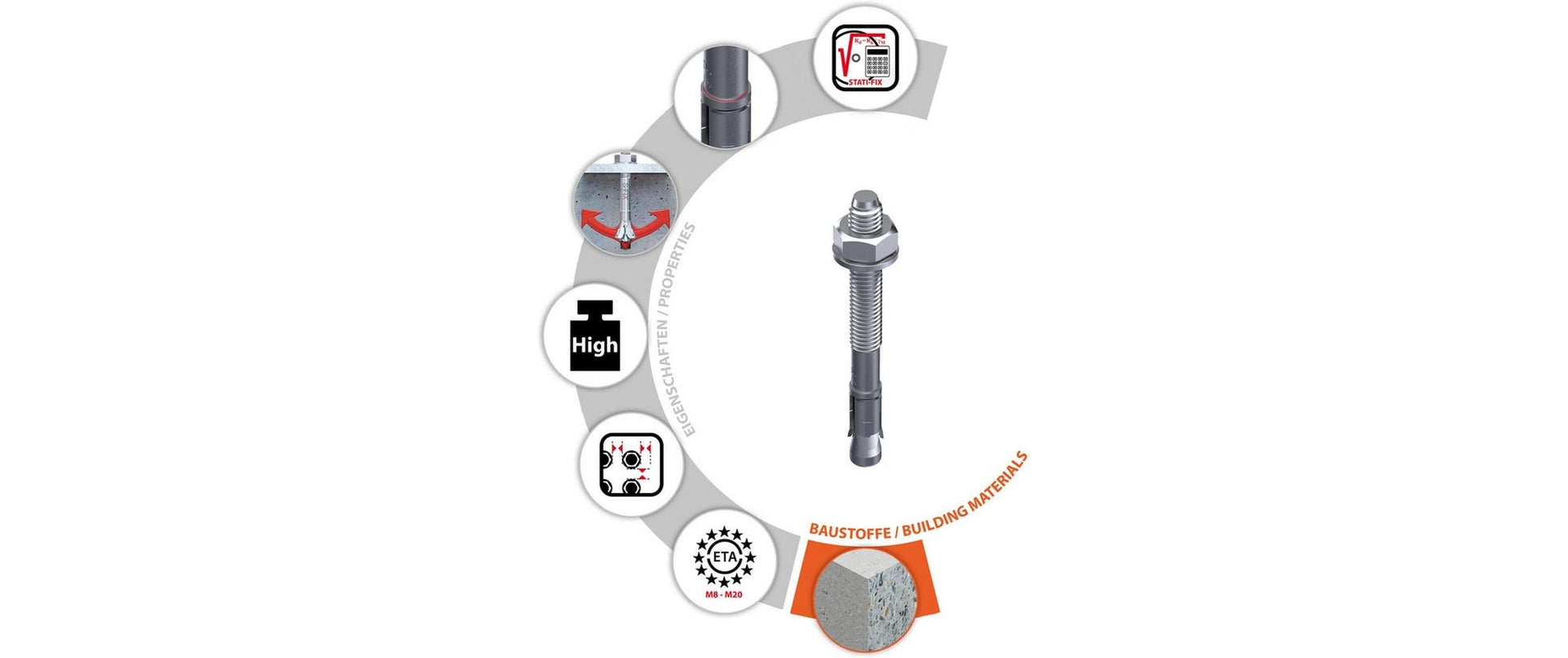 Tox-dübel Bolzenanker S-Fix Plus – Ø 8 × 60 mm, Stahl, verzinkt, 100 Stk.