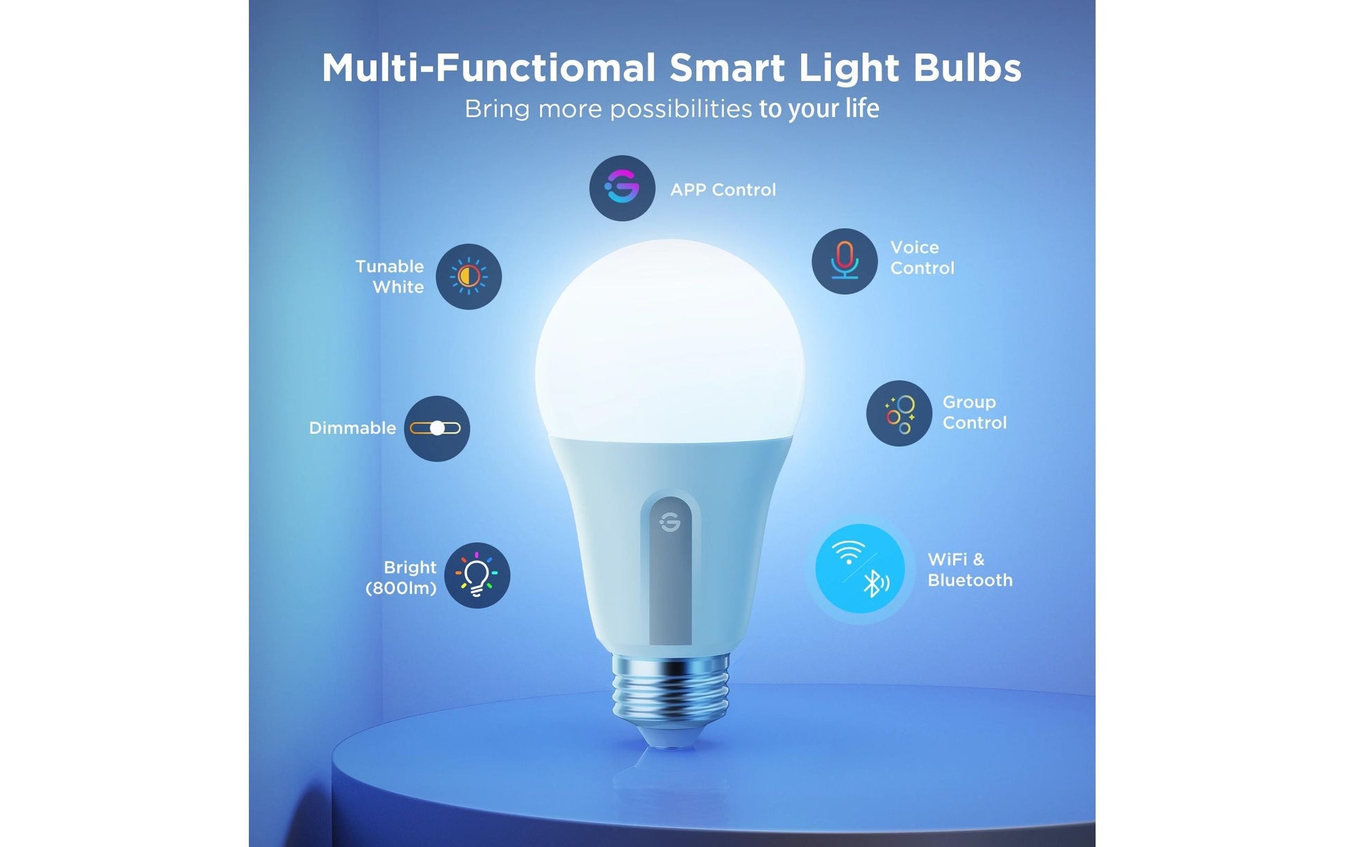 Govee Smart-Leuchtmittel E27 – RGBW, WLAN/Bluetooth/Matter – für Amazon Alexa, HomeKit, Google Assistant u. a.