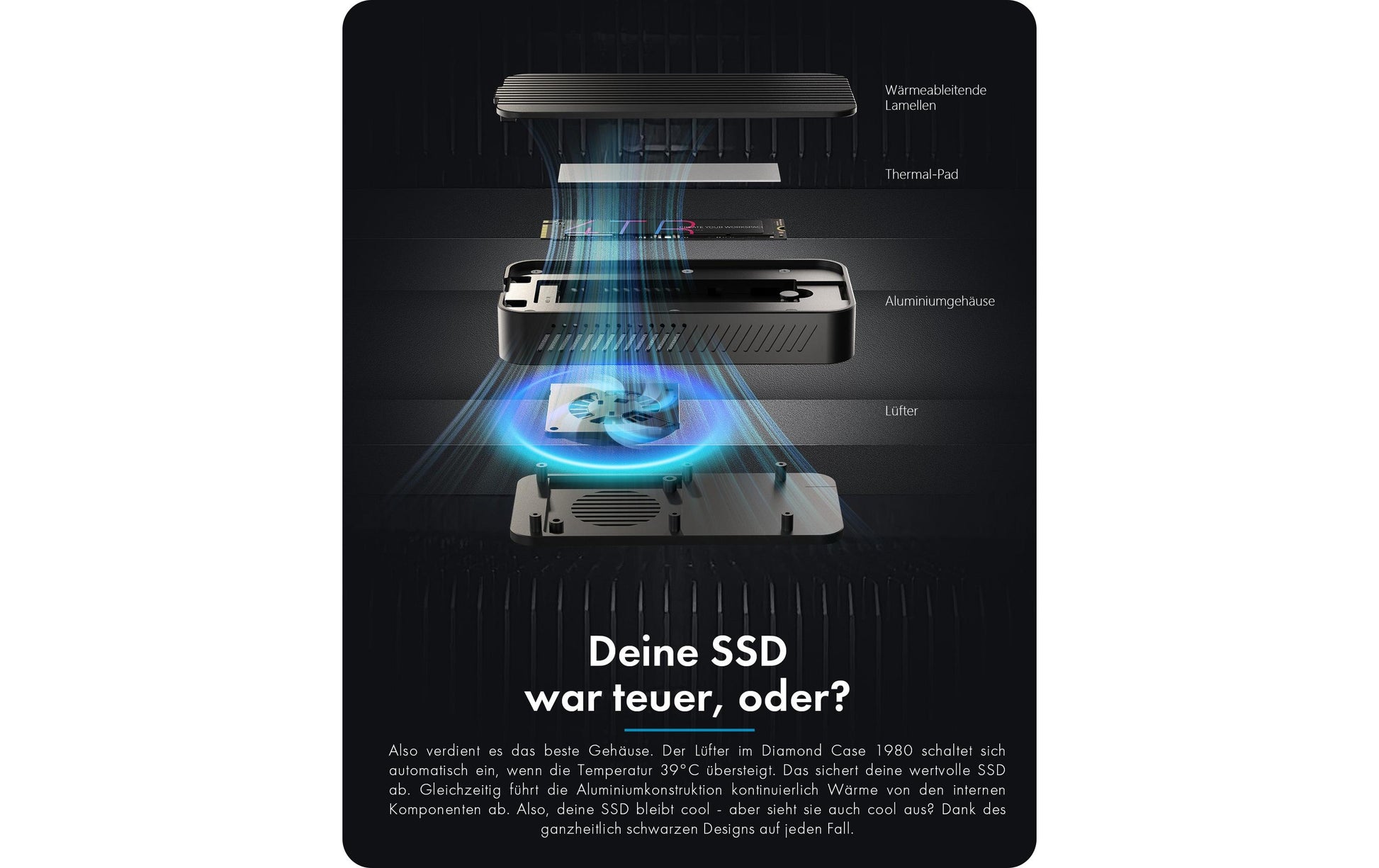 RaidSonic ICY BOX externes M.2 NVMe Gehäuse – 1-Bay Desktop – Thunderbolt 5, für M.2 NVMe (PCIe 4.0×4)