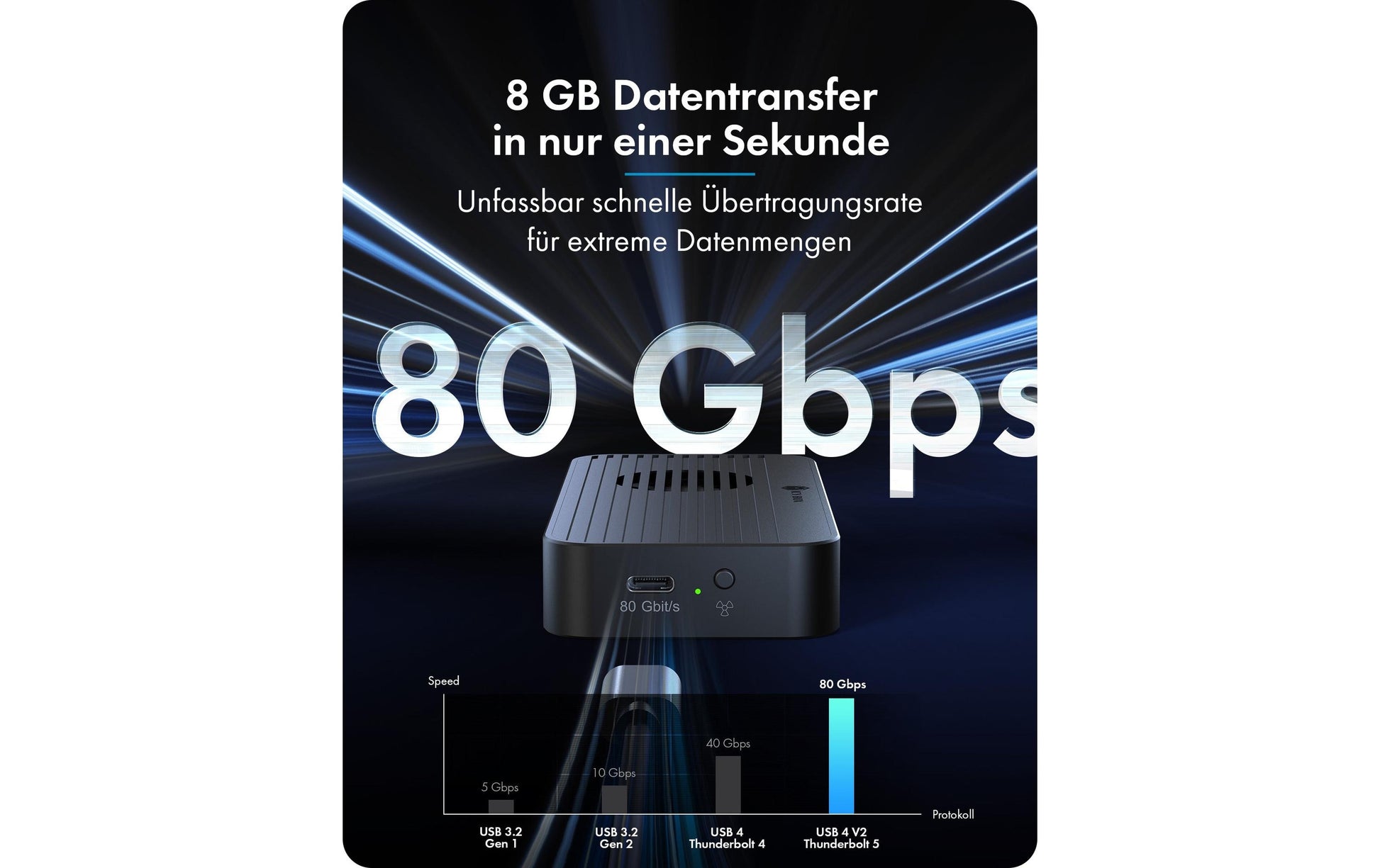 RaidSonic ICY BOX externes M.2 NVMe Gehäuse – 1-Bay Desktop – Thunderbolt 5, für M.2 NVMe (PCIe 4.0×4)