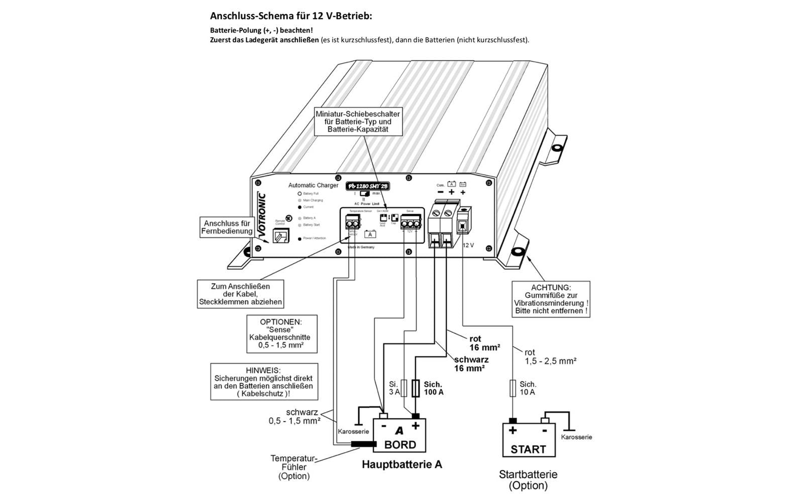 Votronic Batterieladegerät – 24 V, 40 A (1380 W), 8-Stufen, für Wohnmobil, AGM/Gel/Blei-Säure/LiFePO4
