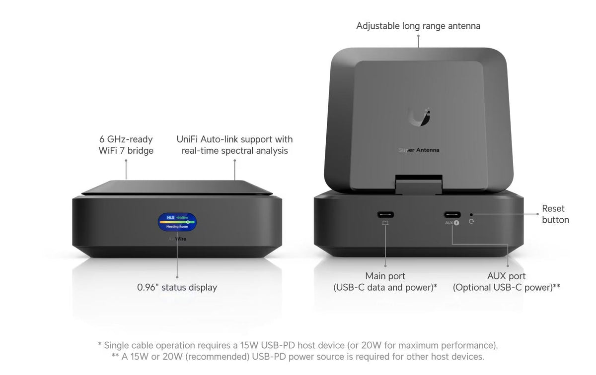 Ubiquiti UniFi U-AIRWIRE USB-WLAN-Adapter – Wi-Fi 7, bis 5,8 Gbit/s – für Windows/macOS/Linux