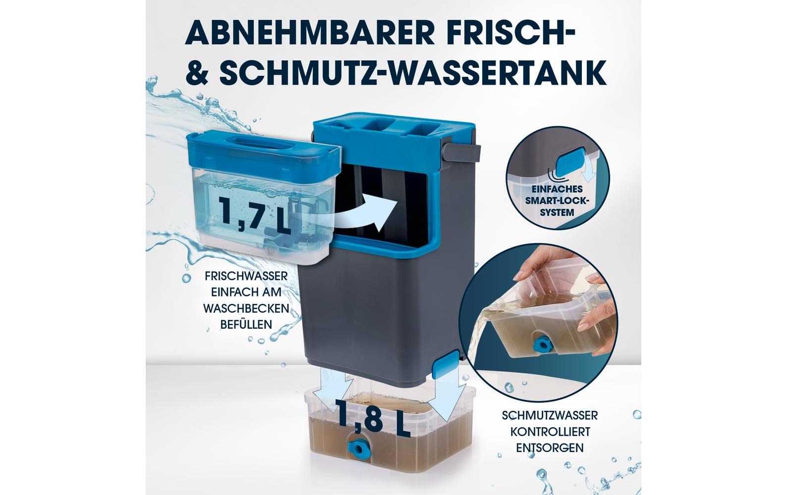 Cleanmaxx Flachwischer Komfort-Mopp – 7 l – Mikrofaser, Edelstahl