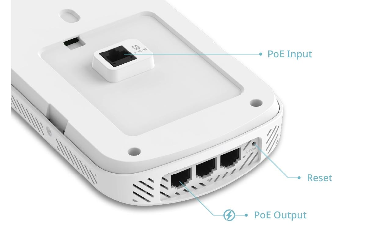 D-Link DAP-X3060W Access Point – Wi-Fi 6 (AX3000), Dual-Band, 3,0 Gbit/s, 4× 1G (1× Uplink, PoE-Passthrough)
