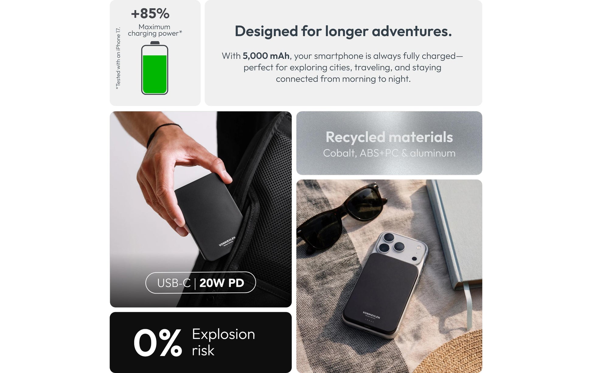 Vonmählen Evergreen Mag MagSafe Powerbank 5'000 mAh – 15 W PD, 1× USB-C, Schwarz