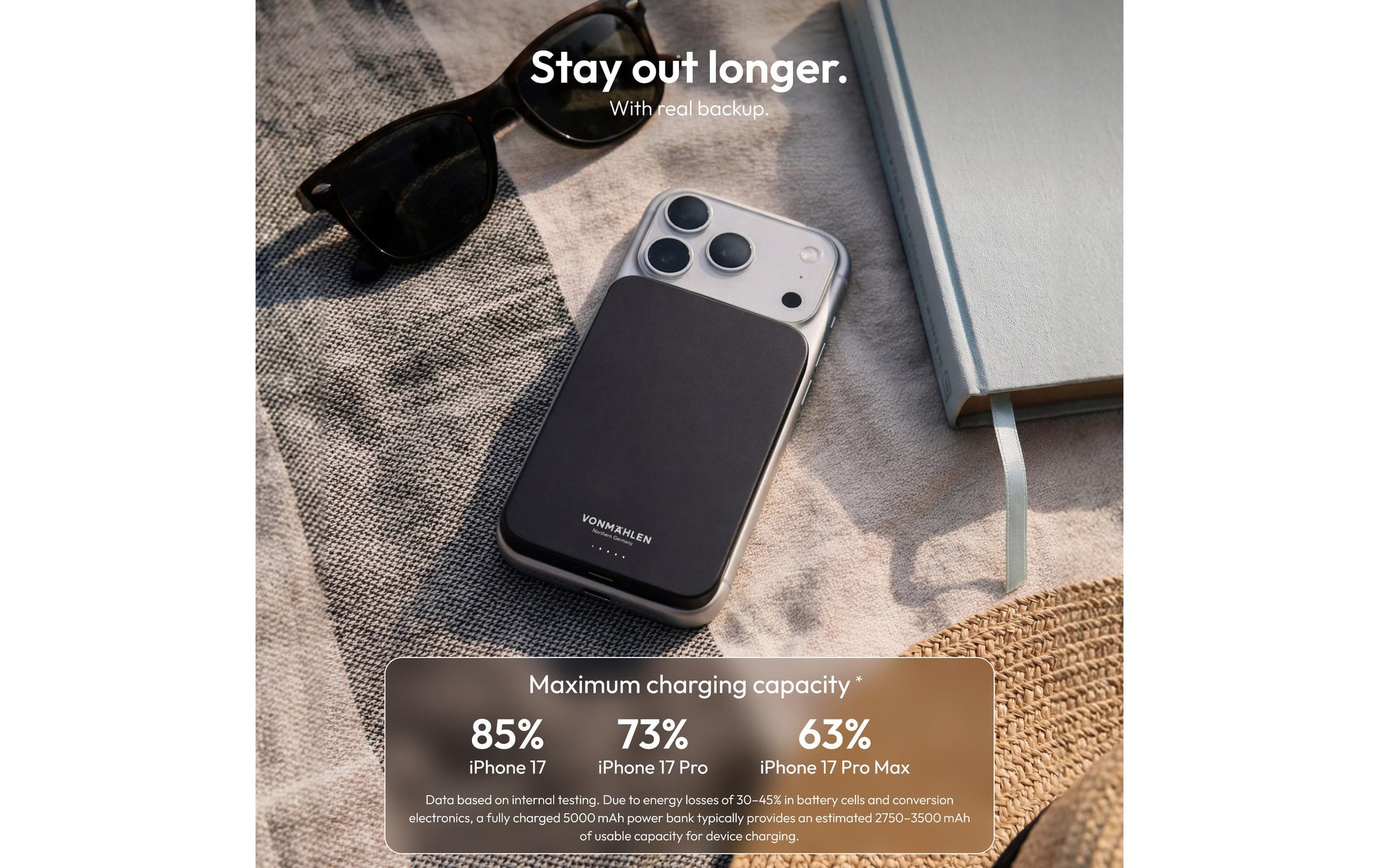 Vonmählen Evergreen Mag MagSafe Powerbank 5'000 mAh – 15 W PD, 1× USB-C, Schwarz