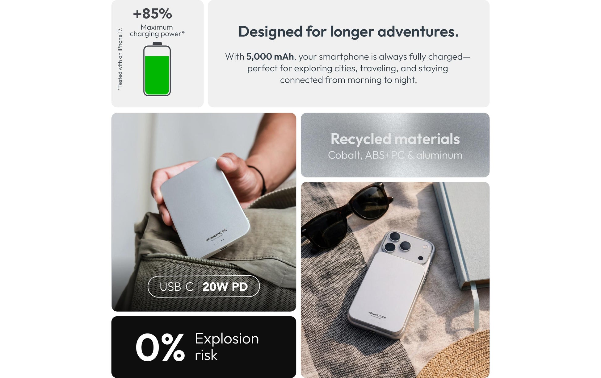 Vonmählen Evergreen Mag MagSafe Powerbank 5'000 mAh – 15 W PD, 1× USB-C, Weiss