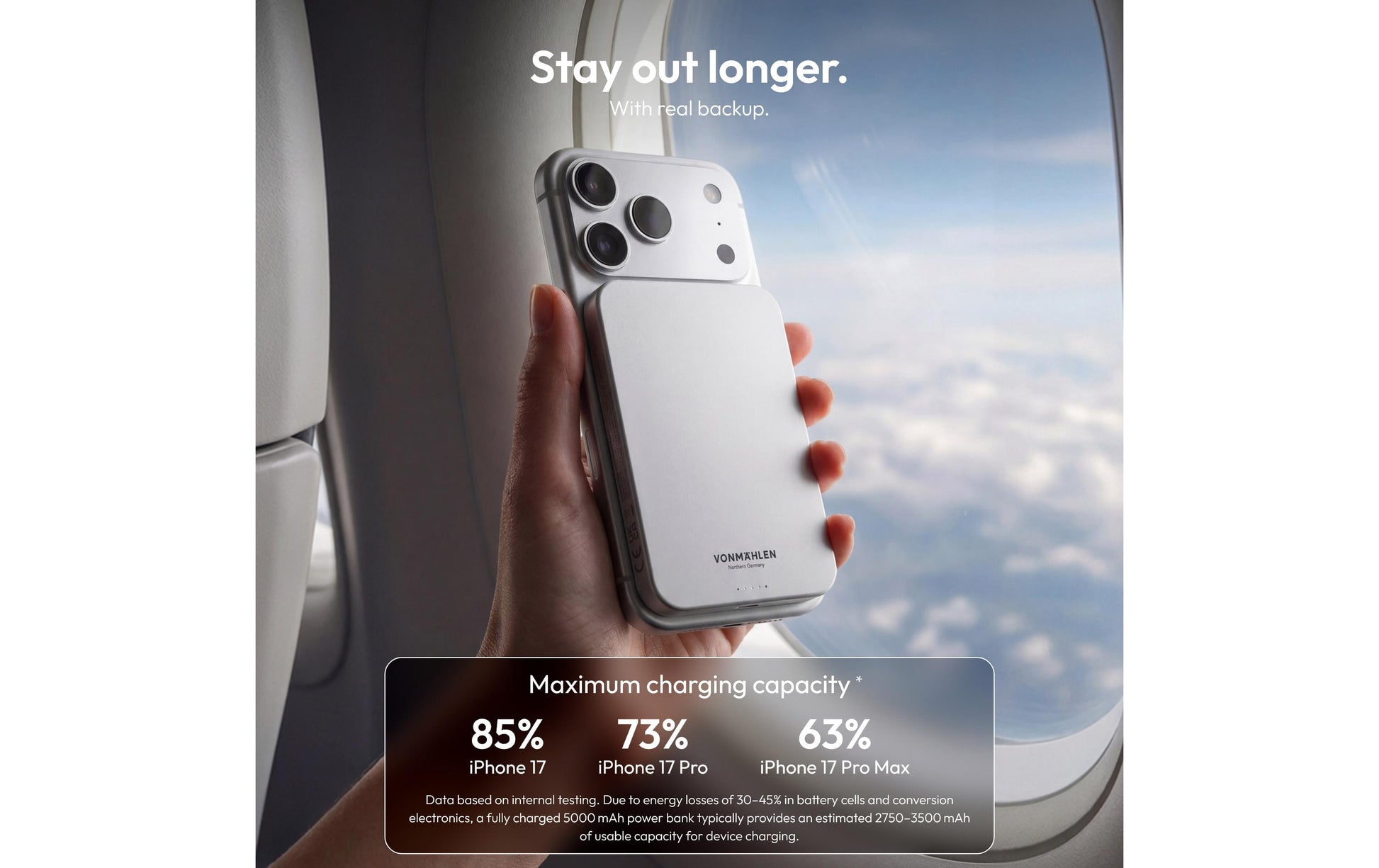 Vonmählen Evergreen Mag MagSafe Powerbank 5'000 mAh – 15 W PD, 1× USB-C, Weiss