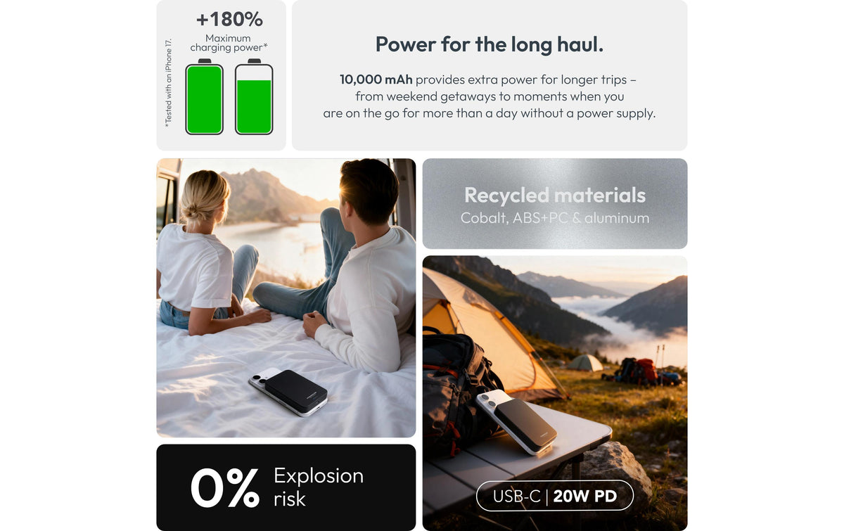 Vonmählen Evergreen Mag MagSafe Powerbank 10'000 mAh – 20 W PD, 1× USB-C, Schwarz
