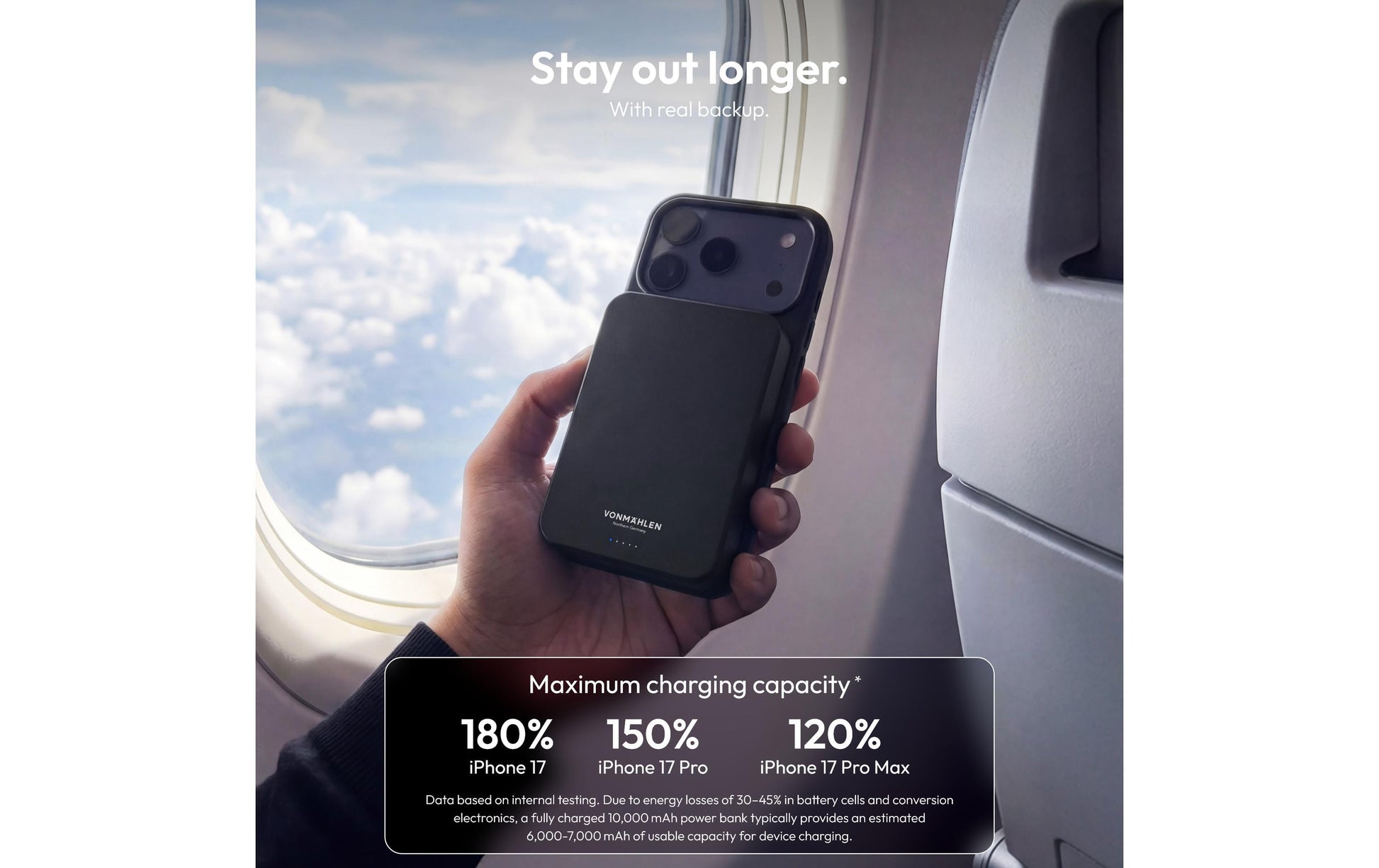 Vonmählen Evergreen Mag MagSafe Powerbank 10'000 mAh – 20 W PD, 1× USB-C, Schwarz