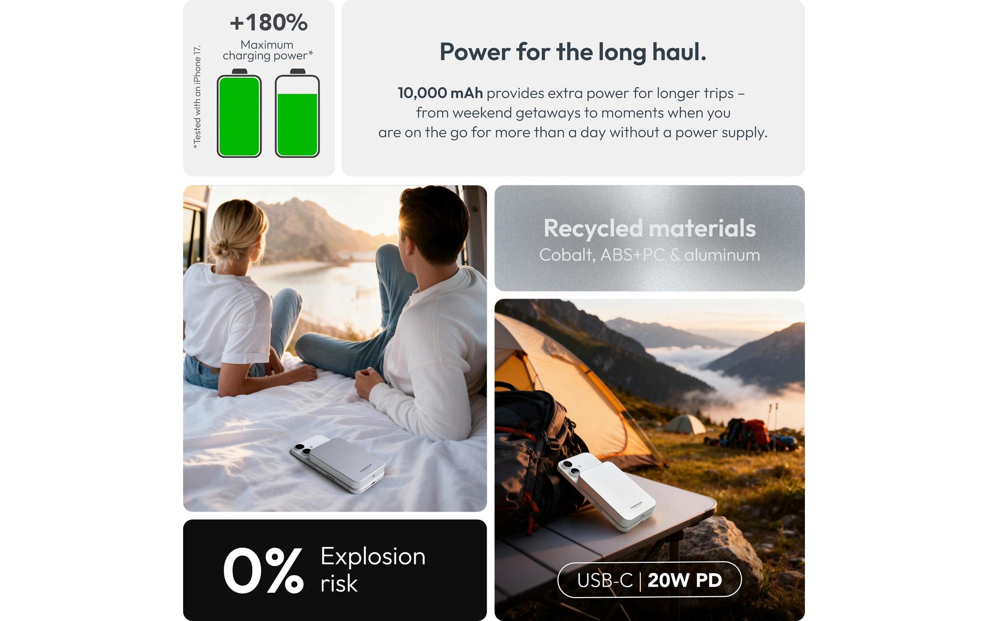 Vonmählen Evergreen MagSafe Powerbank 10'000 mAh – 20 W PD, 1× USB-C, Weiss