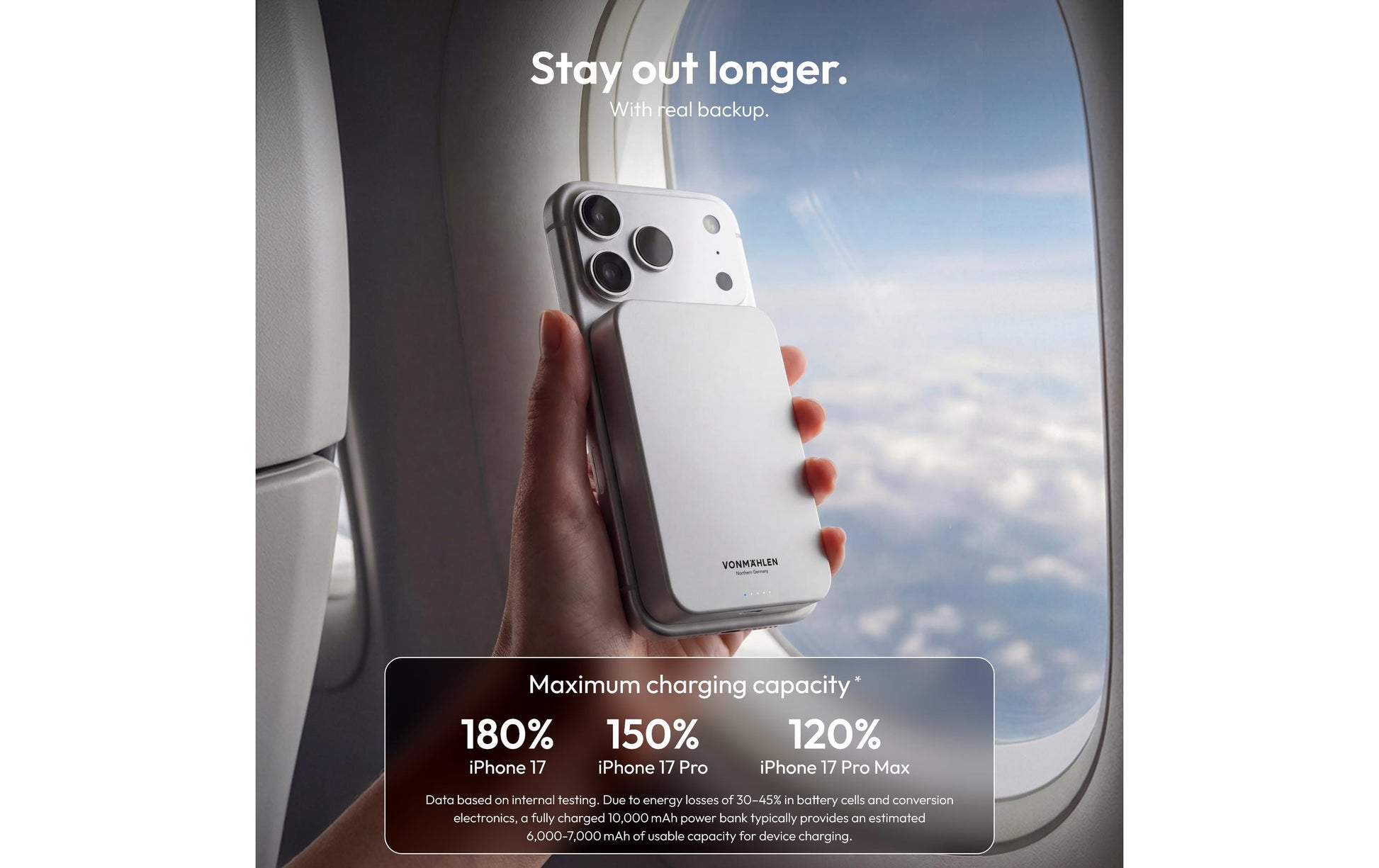 Vonmählen Evergreen MagSafe Powerbank 10'000 mAh – 20 W PD, 1× USB-C, Weiss