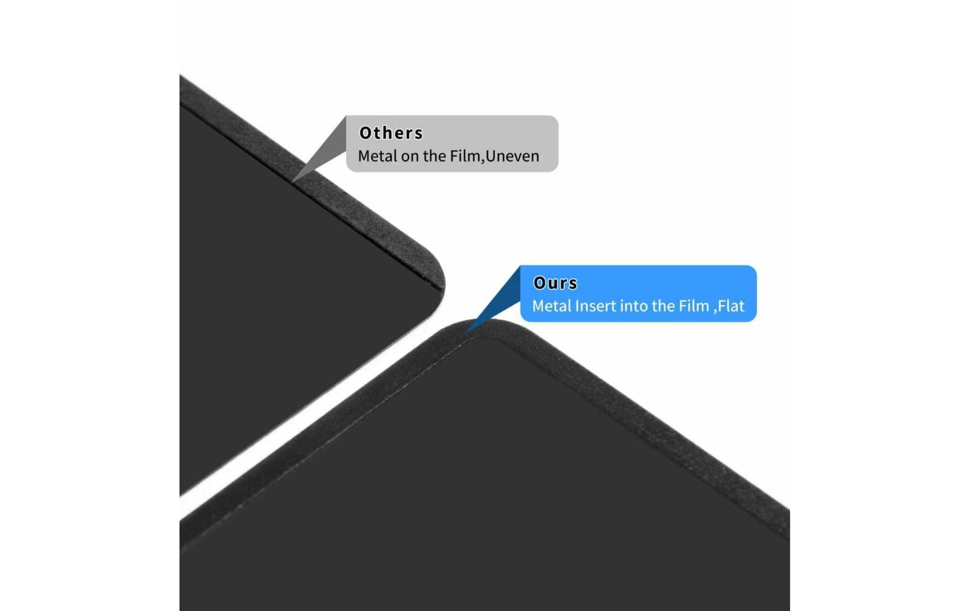 4smarts Magnetischer Blickschutzfilter für Apple MacBook Neo 13", 3:2 – Blickschutz von 2 Seiten