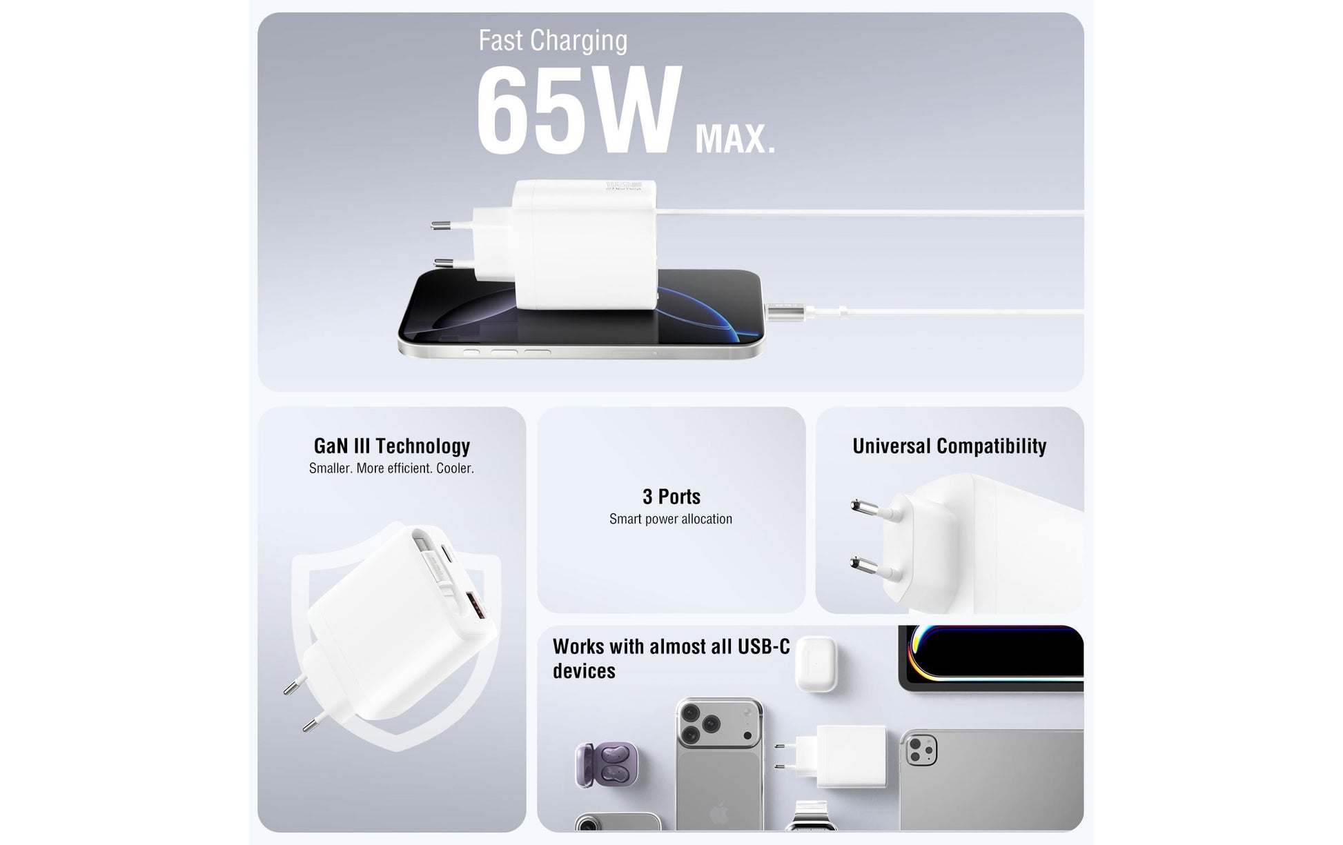 4smarts PDPlug Slim GaN Jojo USB-Ladegerät 65 W – USB-C×1, USB-A×2 – PD – für Smartphone, Tablet, Laptop