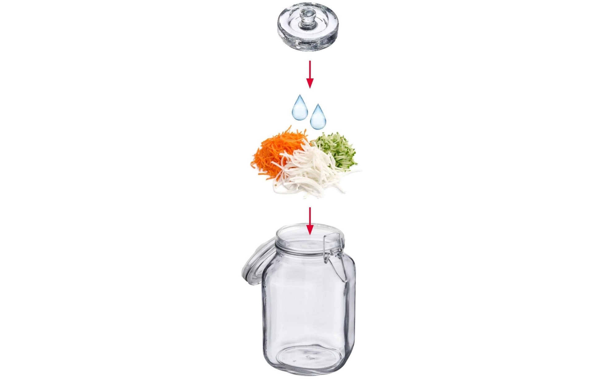 Westmark Fermentiergewichte Ø 8 × 3,6 cm, Glas (Kalk-Natron), transparent