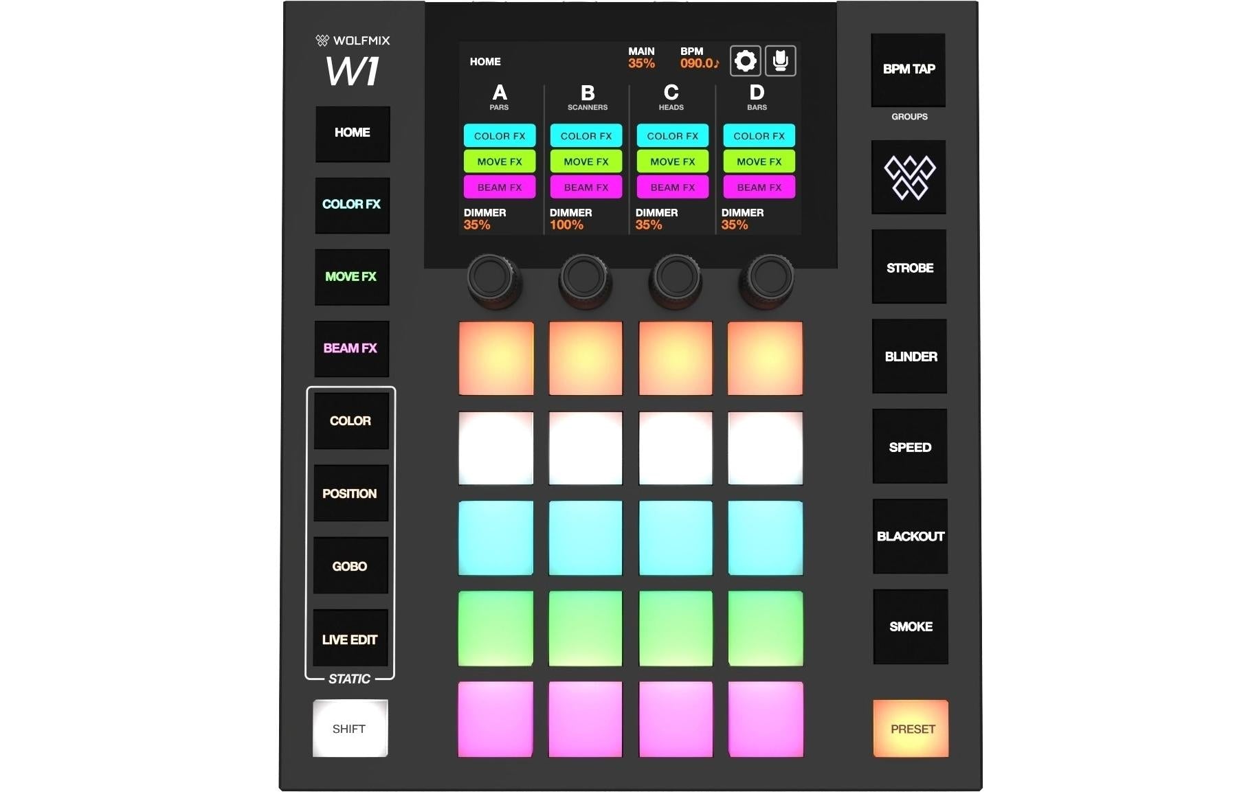 Wolfmix W1 MK2 – USB-Mischpult (2048 Kanäle)
