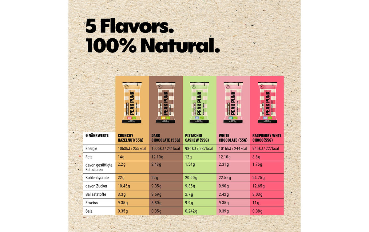 PEAK PUNK Proteinriegel Probierbox – Mix, bio, vegan – 7 × 55 g
