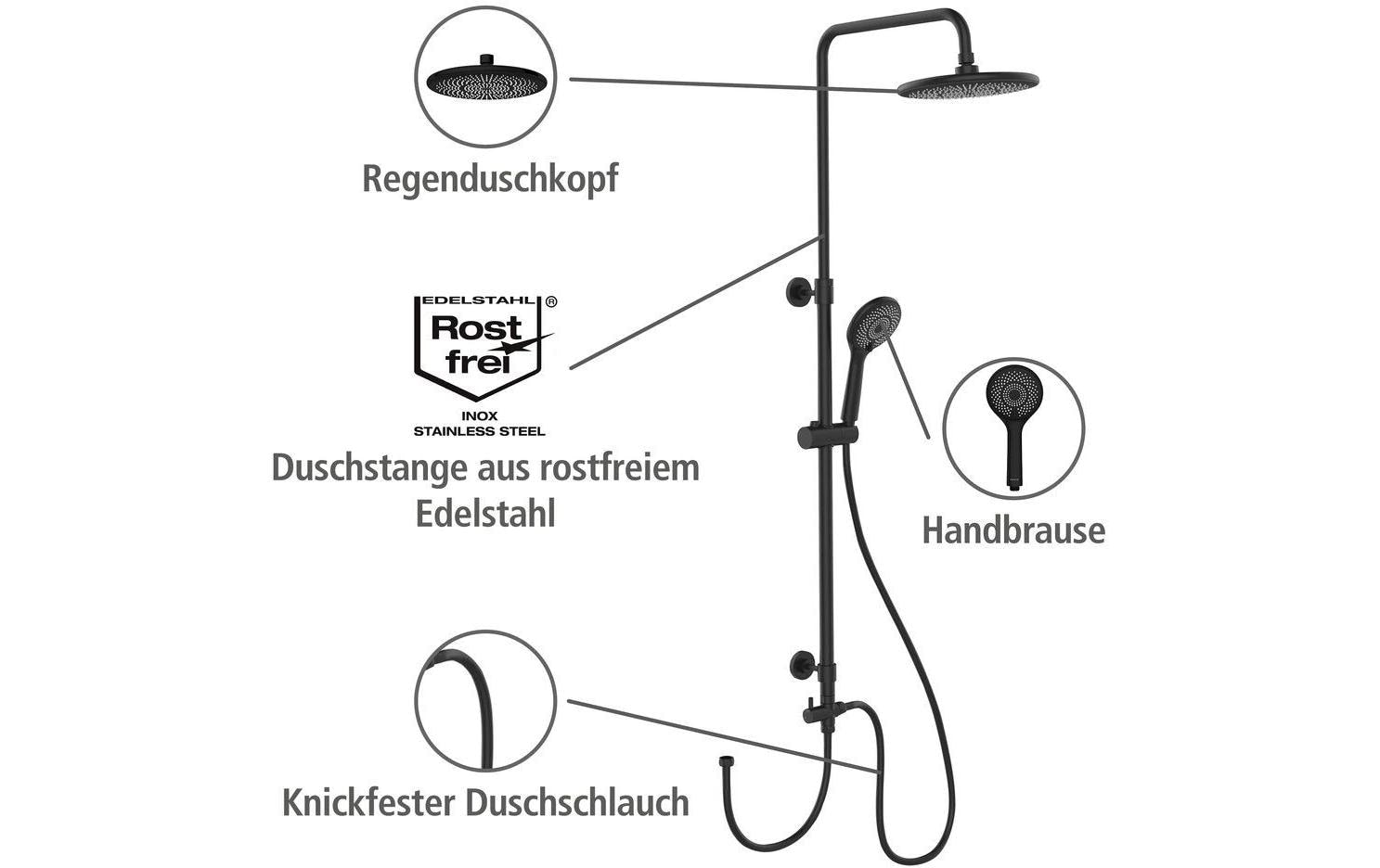 Wenko Watersaving Badebatterie – Einhebelmischer (Unterputz), Edelstahl, Schwarz
