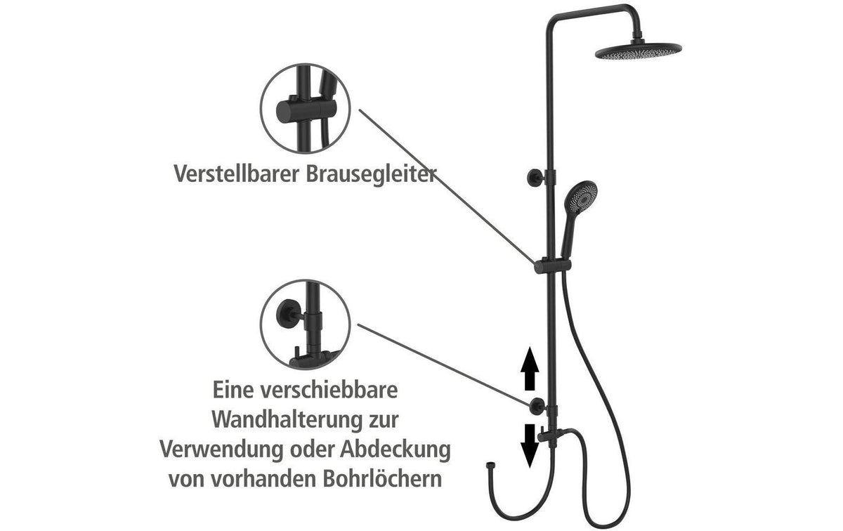 Wenko Watersaving Badebatterie – Einhebelmischer (Unterputz), Edelstahl, Schwarz