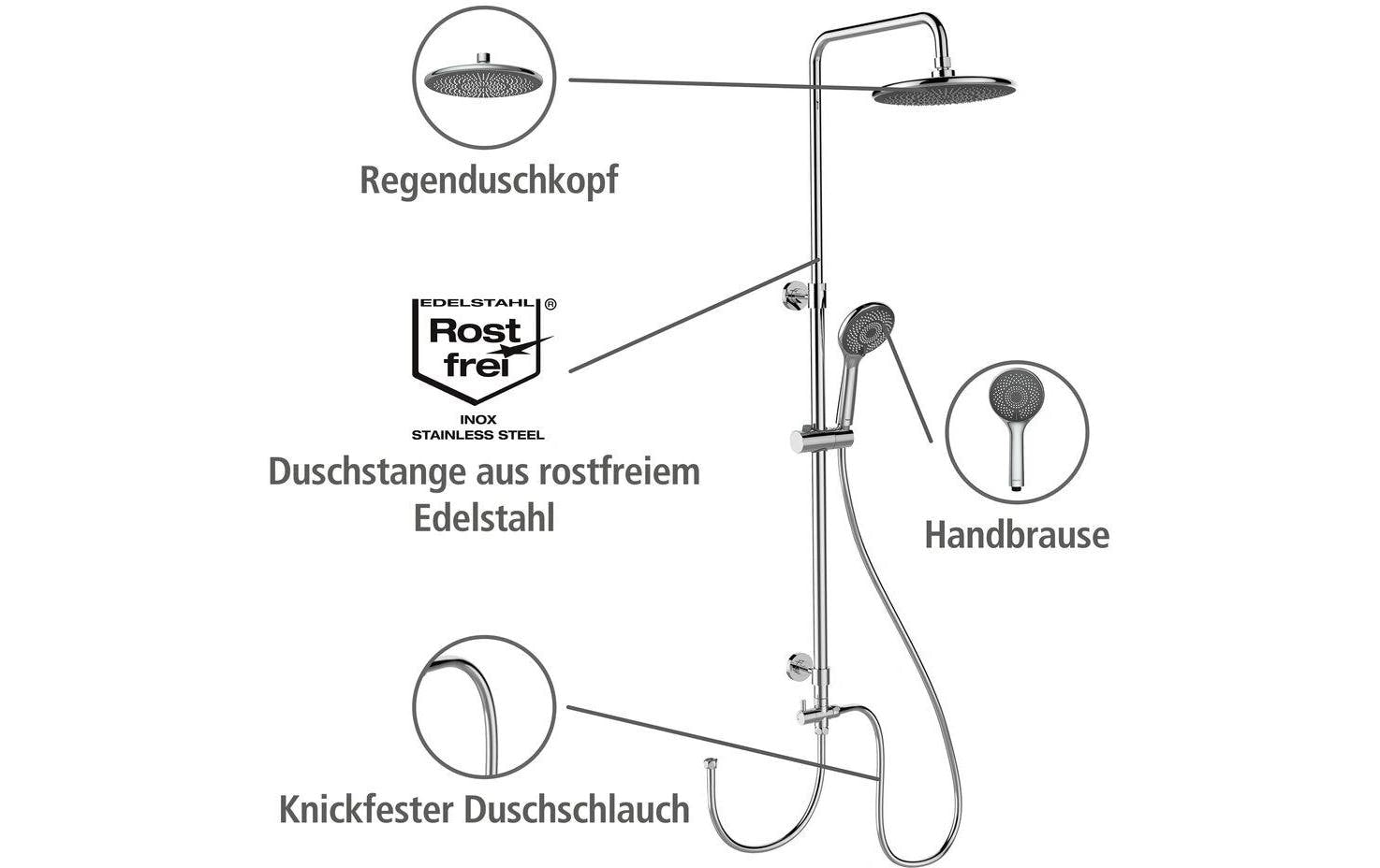 Wenko Badebatterie (Unterputz) Watersaving – Einhebelmischer, 150 cm Schlauchlänge, Edelstahl, Chrom