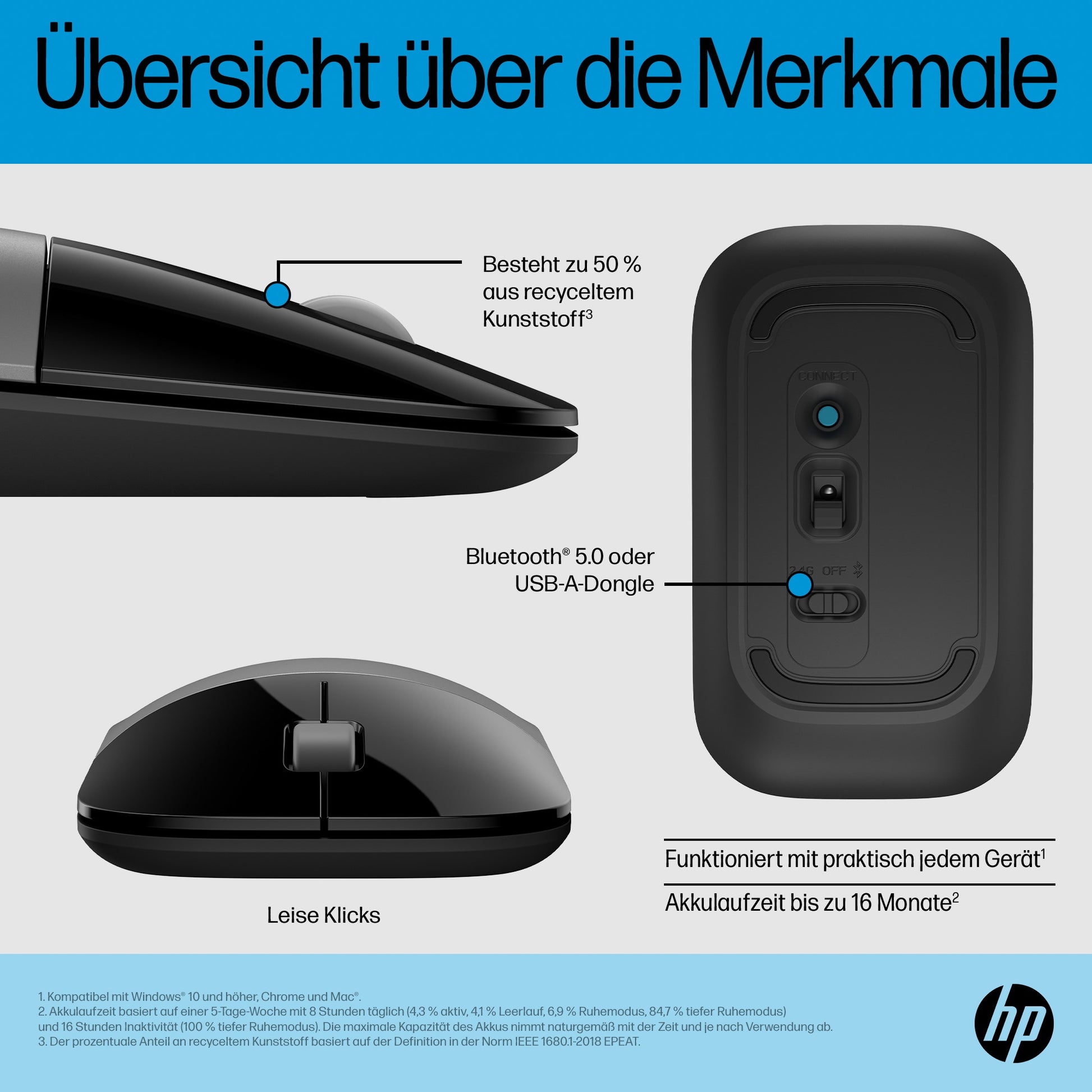HP Z3700 Dual – Maus – Kabellos (Bluetooth/2,4 GHz), beidhändig, Silber