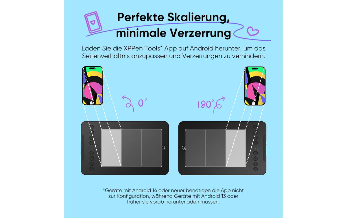 XPPen Deco Mini7W V2 – Stifttablet – 178 × 111 mm – Bluetooth, USB-C – 16k Druckstufen – Schwarz