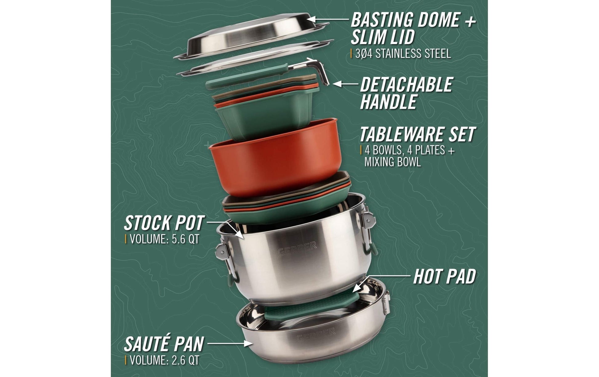 Gerber Fondue-Set – Ø 25,4 cm, Edelstahl/Polyester/Silikon, Mehrfarbig