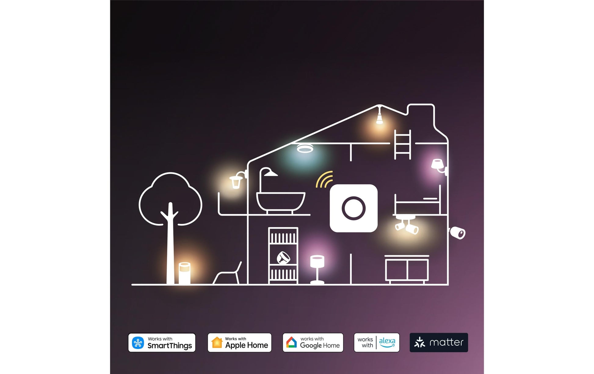 Philips by Signify Philips Hue Basis – Smart-Leuchtmittel – GU10, 345 lm, Mehrfarbig, 2’200–6’500 K – 3er-Set