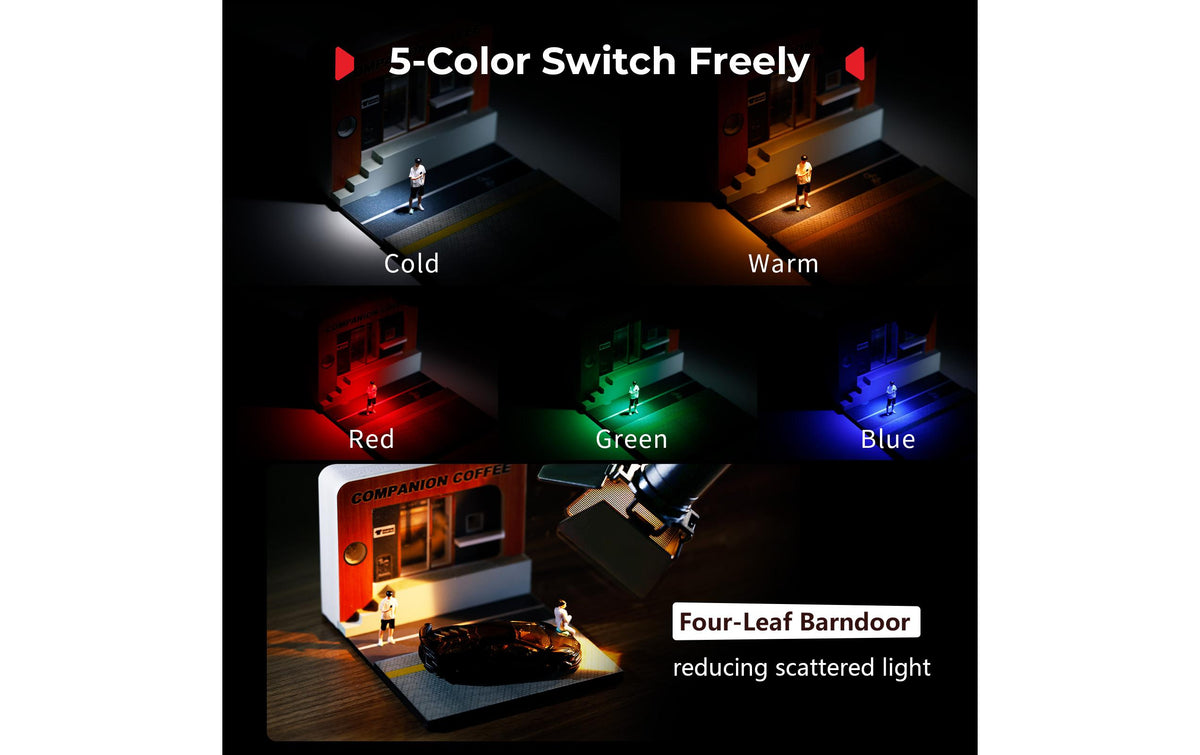 SmallRig RM 03 LED-Video-Licht – 1830 Lux, RGBW, dimmbar – für Kameras, Stative, Blitzschuh-Halterungen