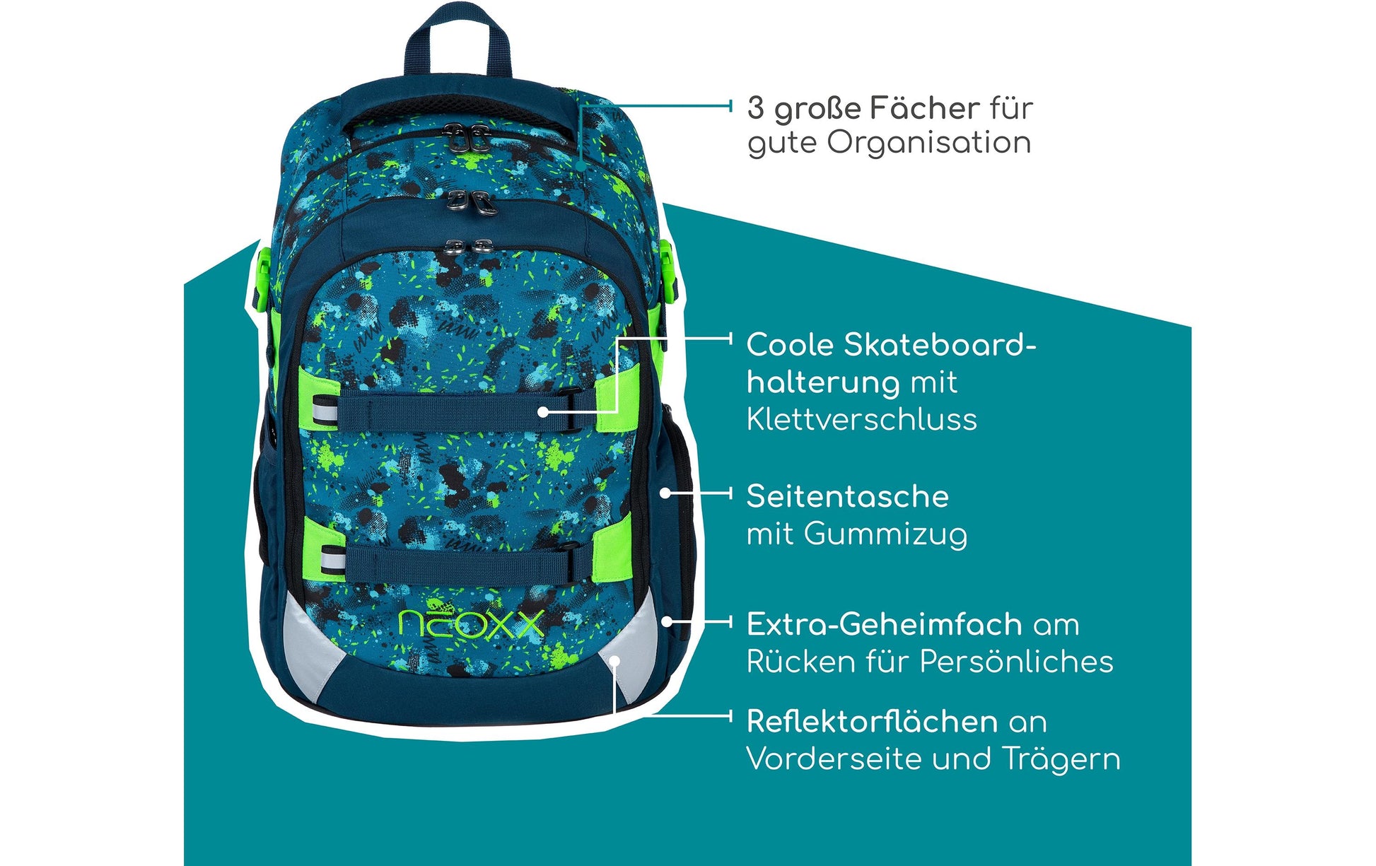 Neoxx Schulrucksack, Petrol, 26 l, 31×45,5×24 cm