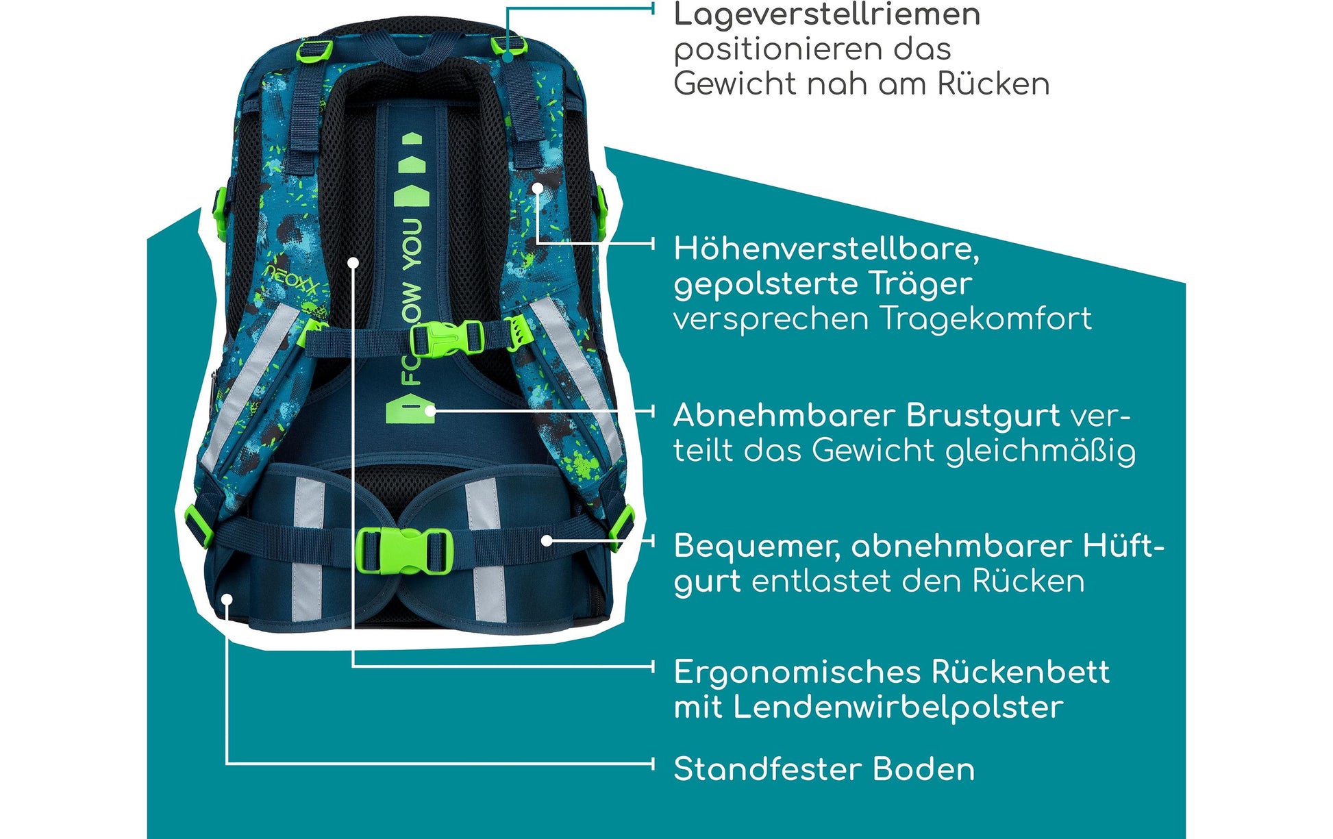 Neoxx Schulrucksack, Petrol, 26 l, 31×45,5×24 cm