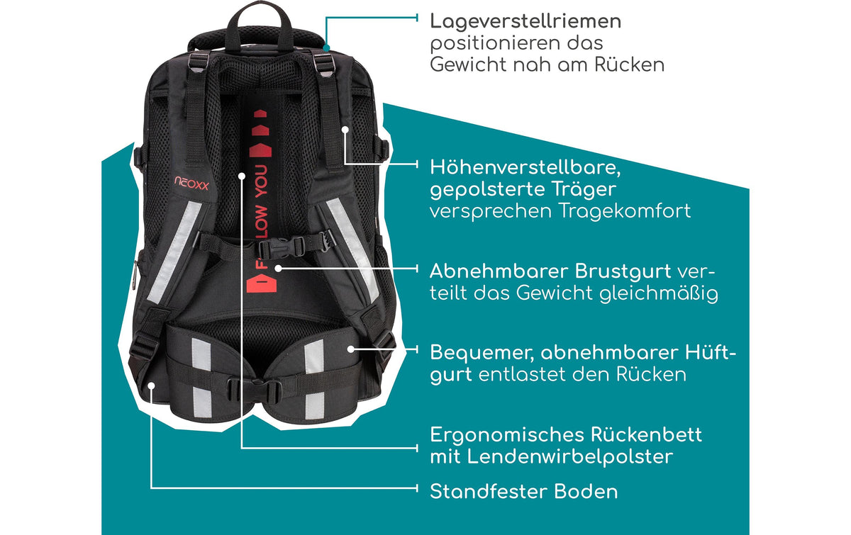 NEOXX Schulrucksack Active Pro – 26 l, wasserabweisend, Polyester – schwarz, 310 × 455 × 240 mm