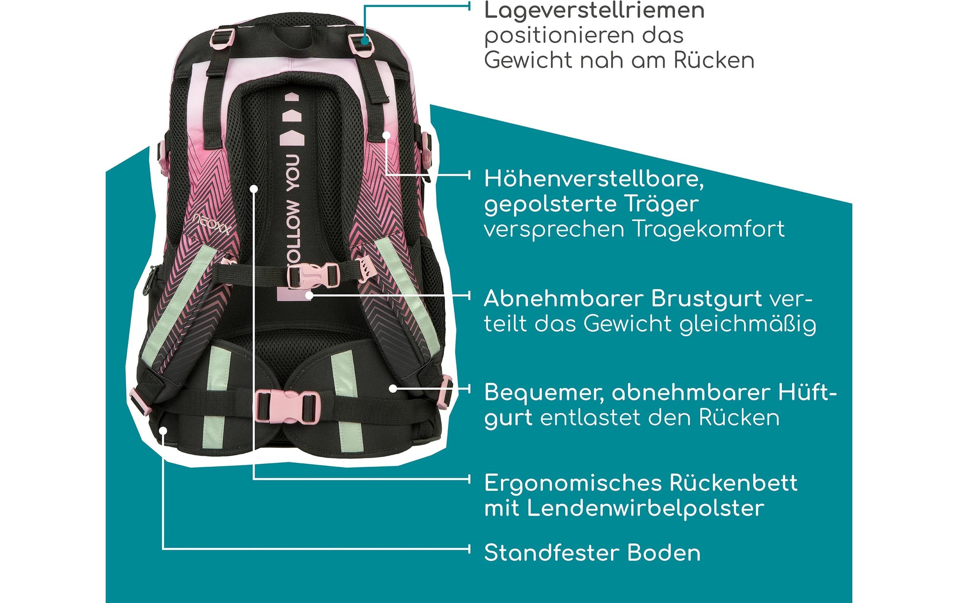 Neoxx Schulrucksack, Logo Rosa, 26 l, 31×45,5×24 cm
