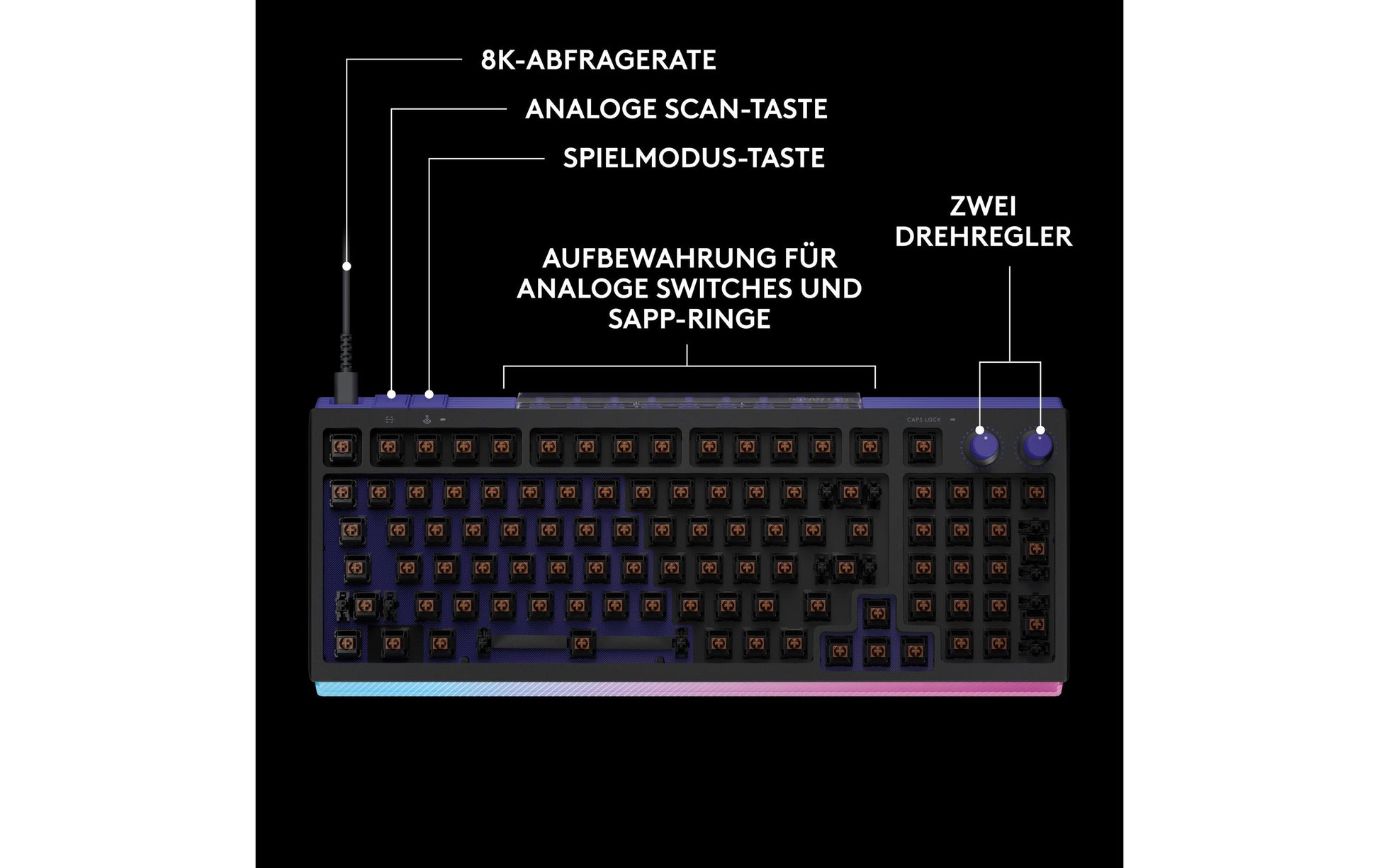 Logitech G512 X 98 – Gaming-Tastatur – Mechanisch, RGB – Verkabelt, USB-A/USB-C – QWERTZ (CH) – Schwarz