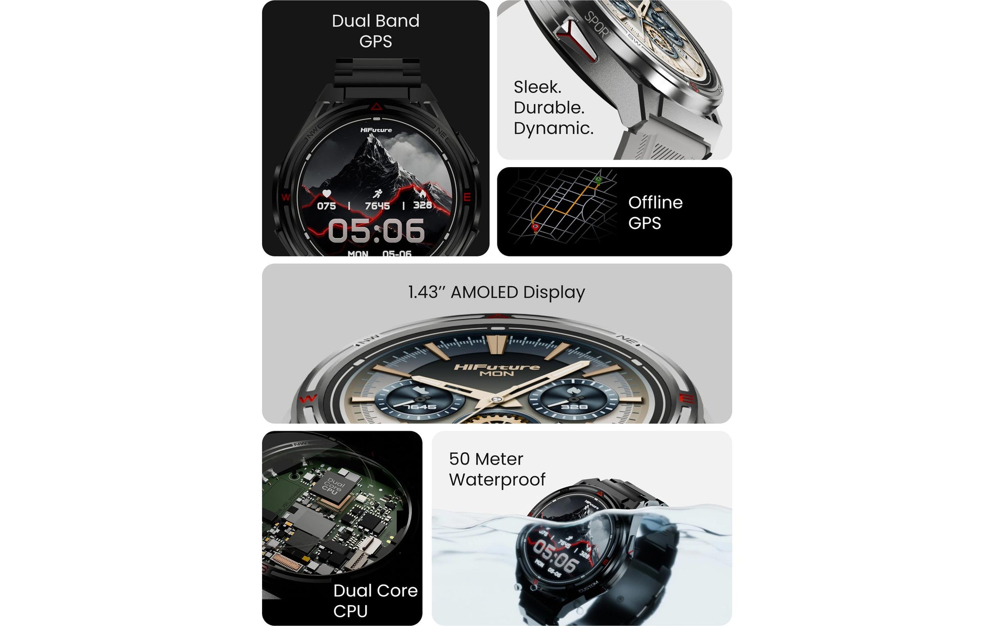 HiFuture Active2 GPS – Schwarz, 50 m, für Android, iPhone