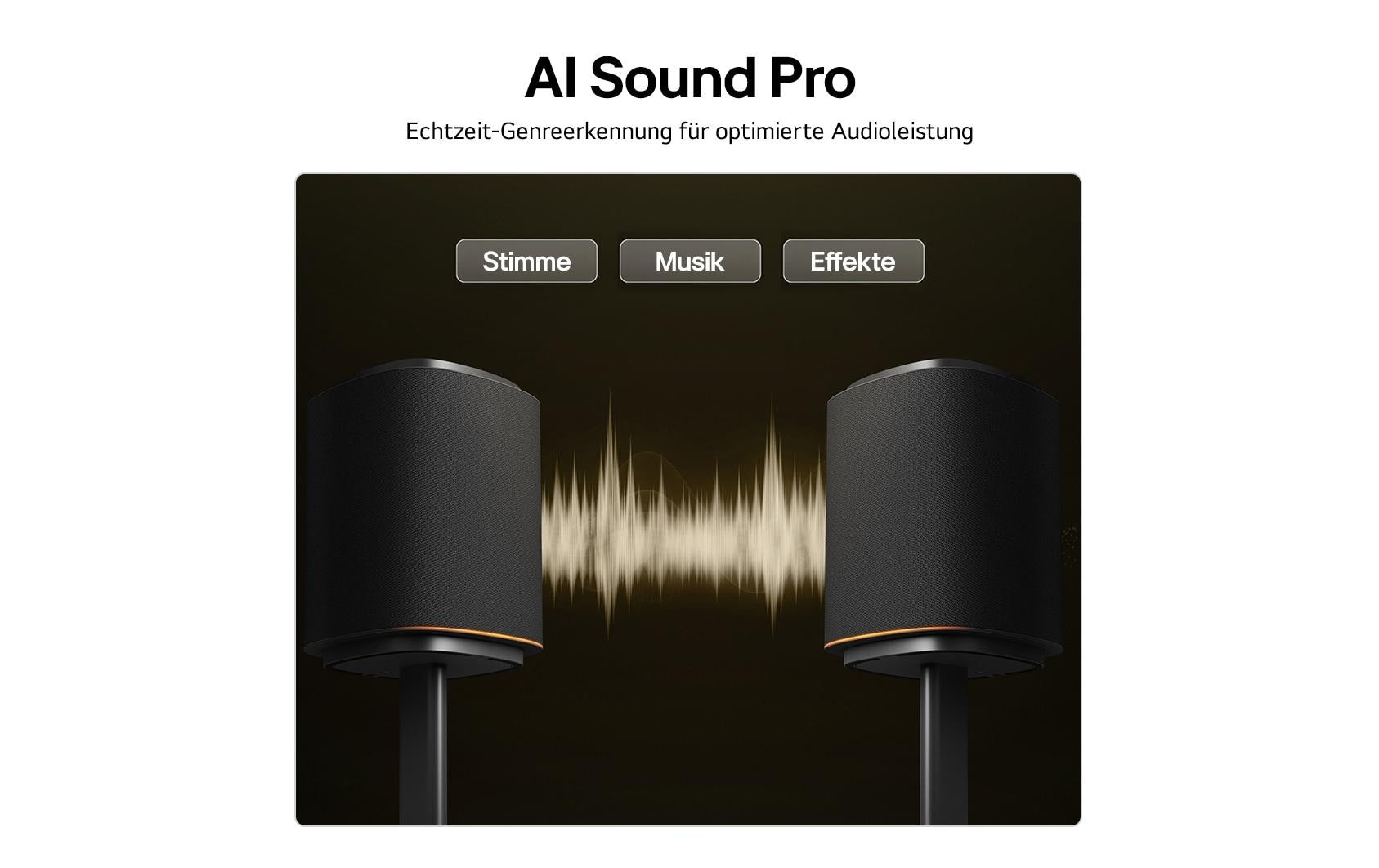 LG SoundSuit Bundle – Soundbar – 5.1.3, Dolby Atmos, mit integriertem Subwoofer, 100 W – Schwarz
