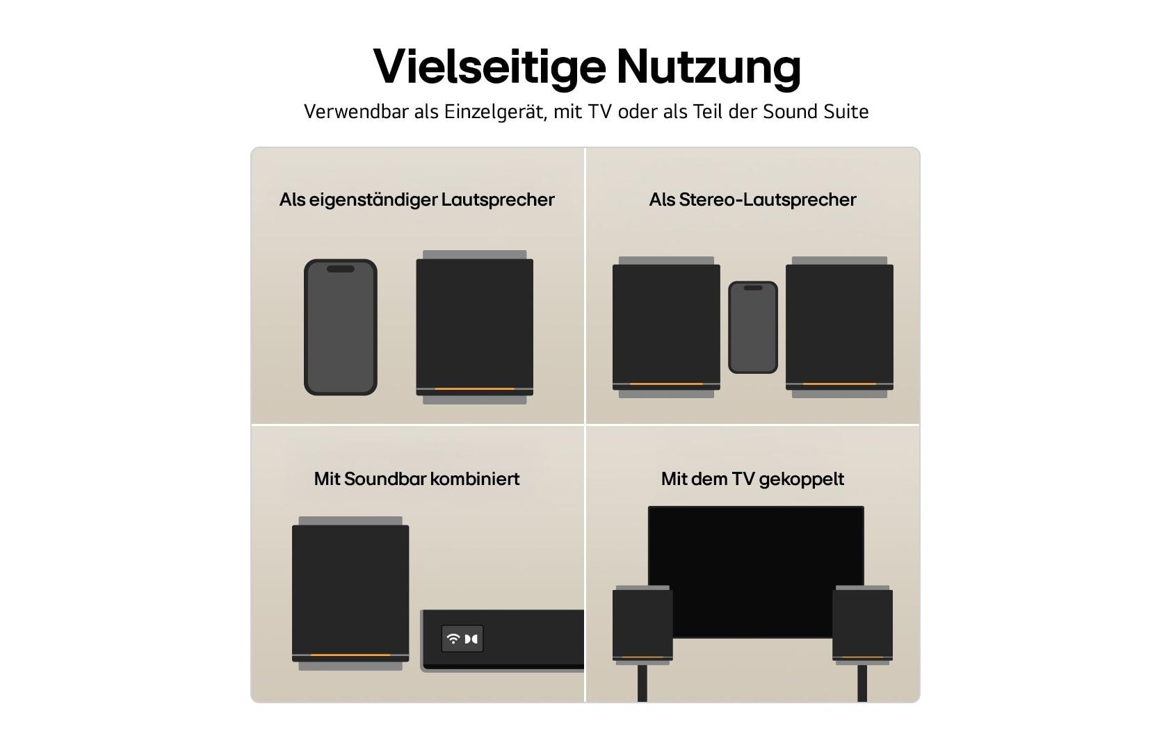 LG SoundSuit Bundle – Soundbar – 5.1.3, Dolby Atmos, mit integriertem Subwoofer, 100 W – Schwarz